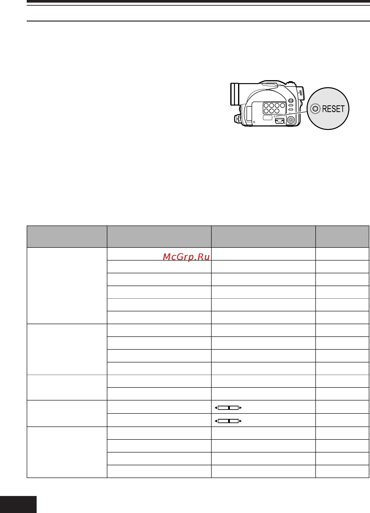 Panasonic VDR-M50GC Инструкция по эксплуатации онлайн [160/167] 17175