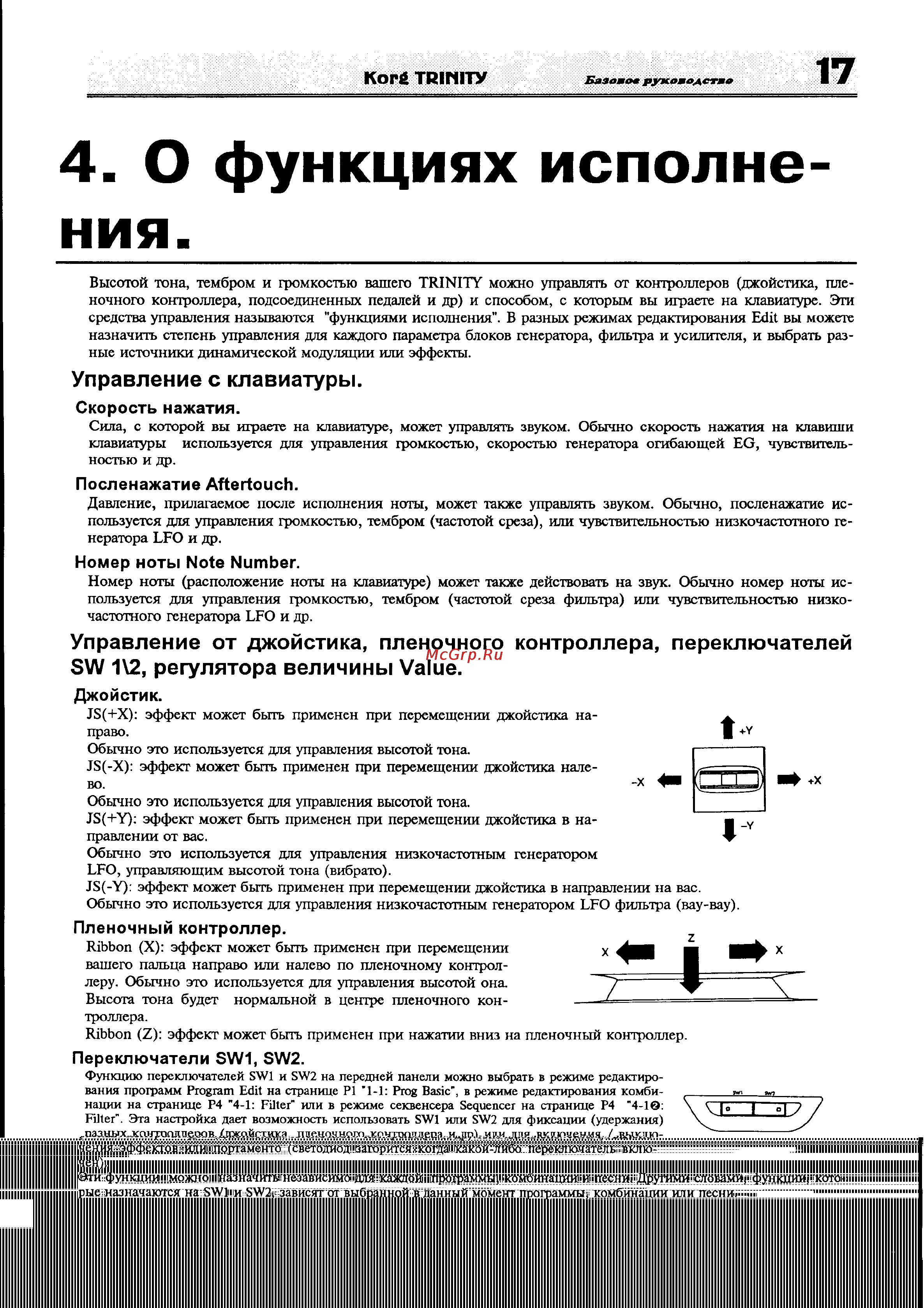 Korg Trinity [24/81] О функциях исполнения