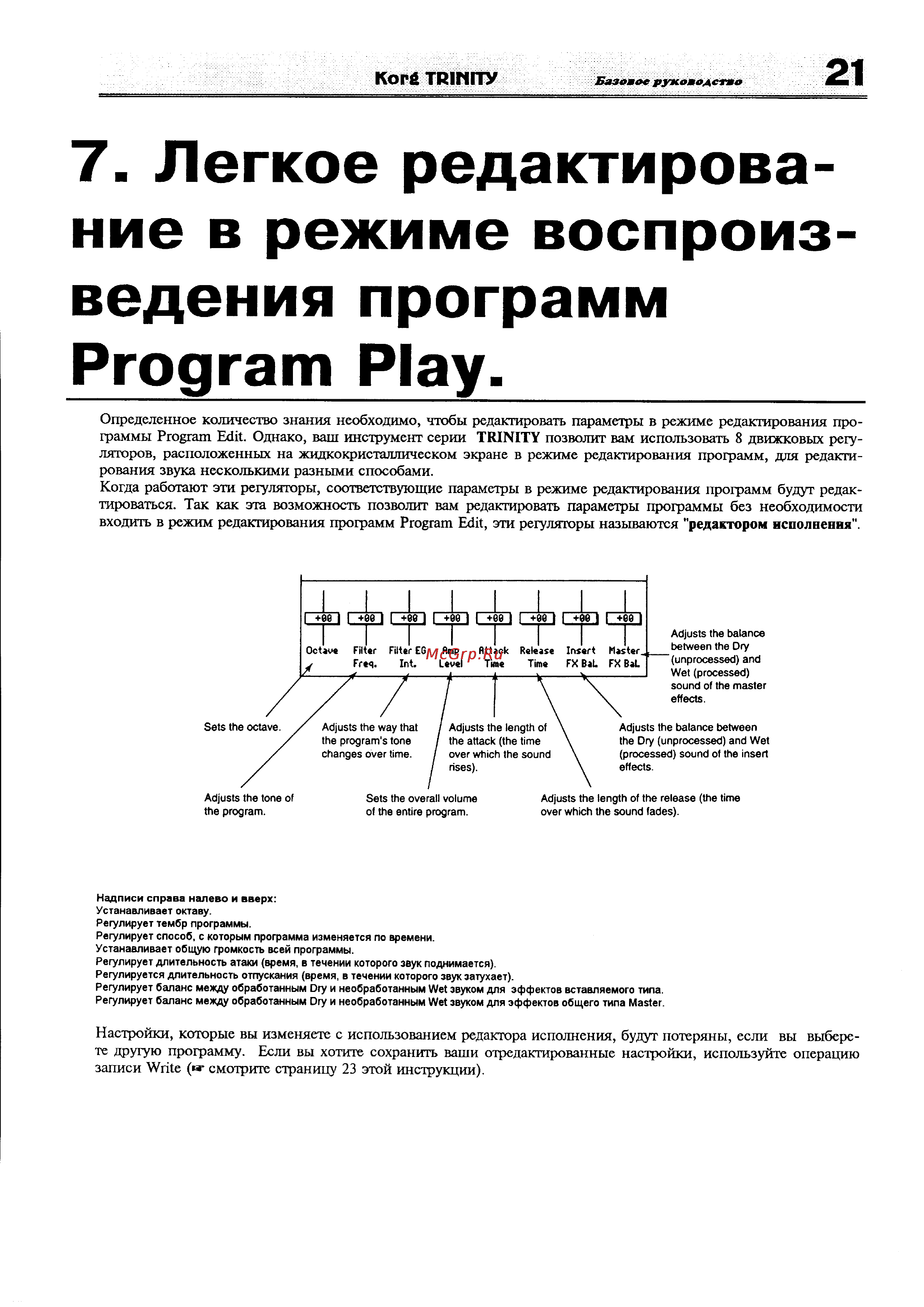 Korg Trinity [28/81] Легкое редактирование в режиме воспроизведения программ program play