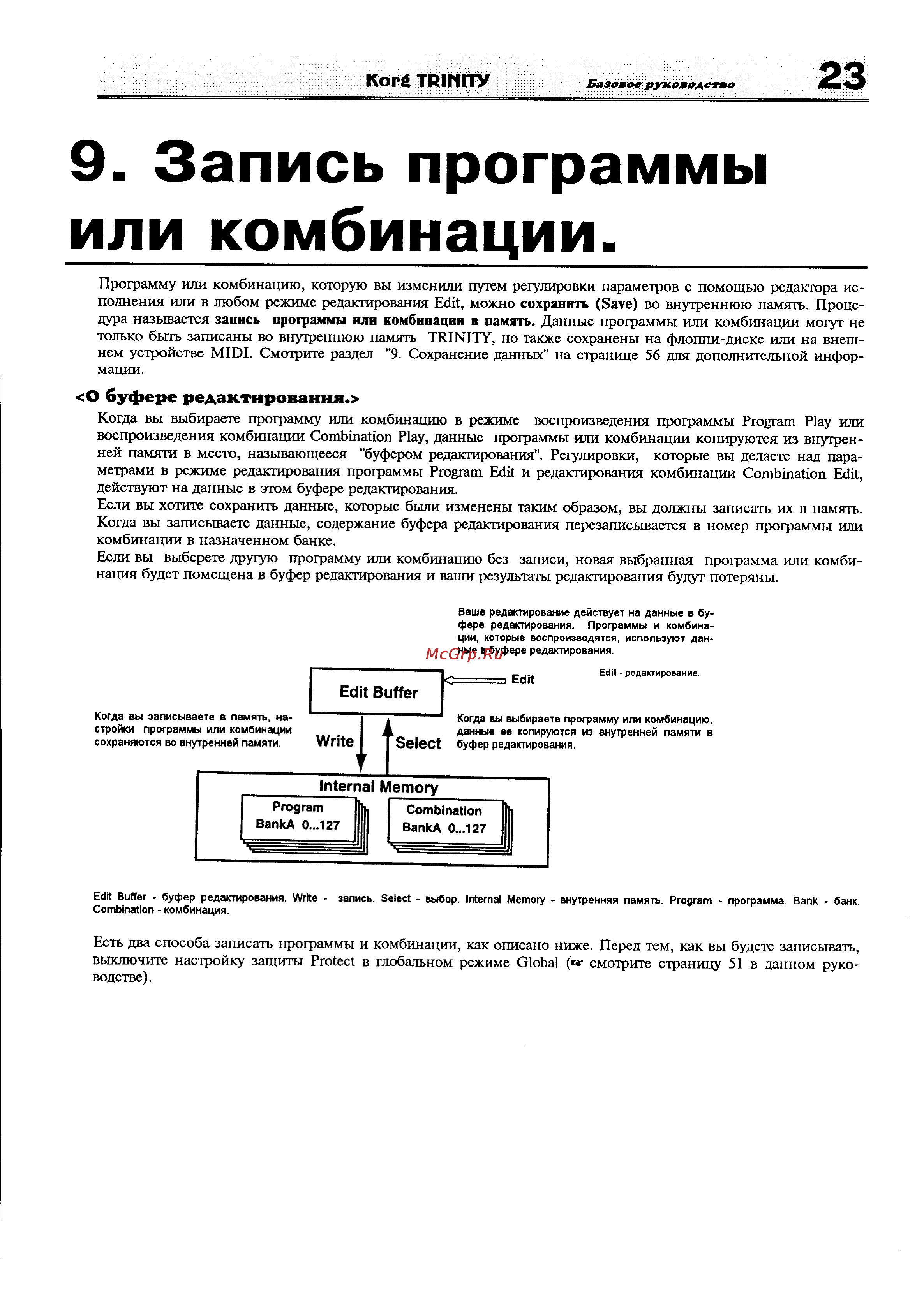 Korg Trinity [30/81] Запись программы или комбинации