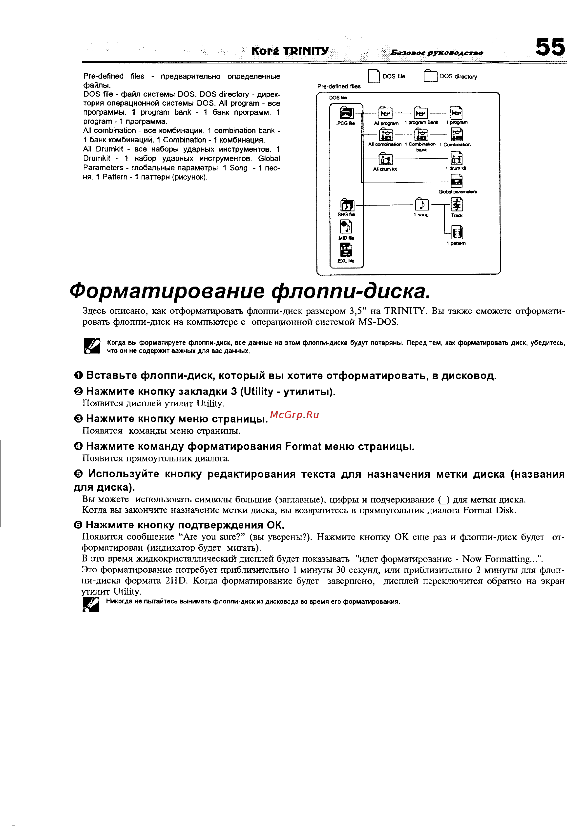 Korg Trinity [61/81] Форматирование флоппи диска