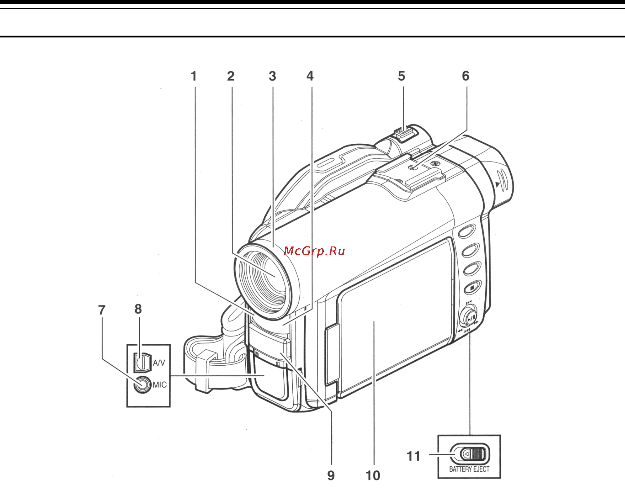 Panasonic VDR-M30EN [14/149] Названия деталей камеры