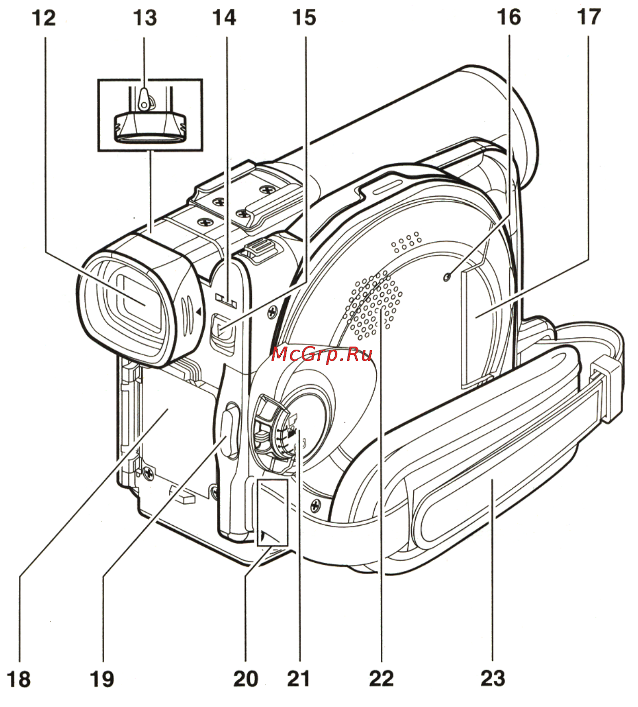 Panasonic VDR-M30EN Инструкция по эксплуатации онлайн [15/149] 17178