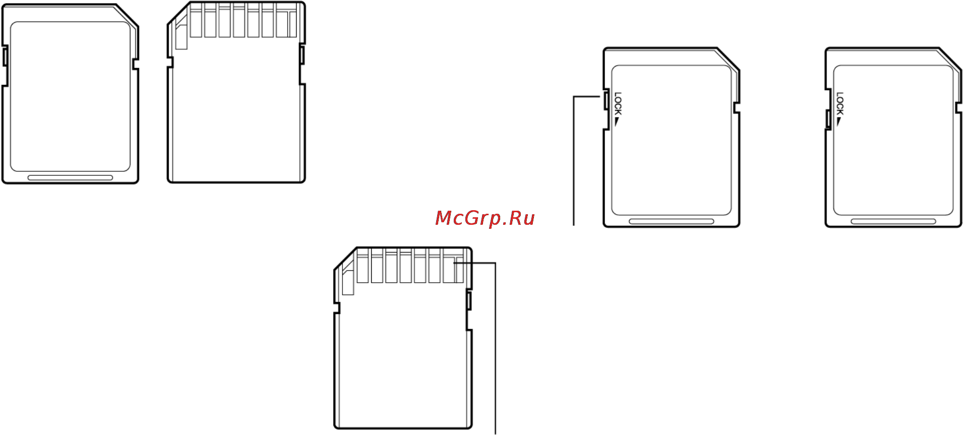 Panasonic VDR-M30EN [23/149] Совместимые форматы карт