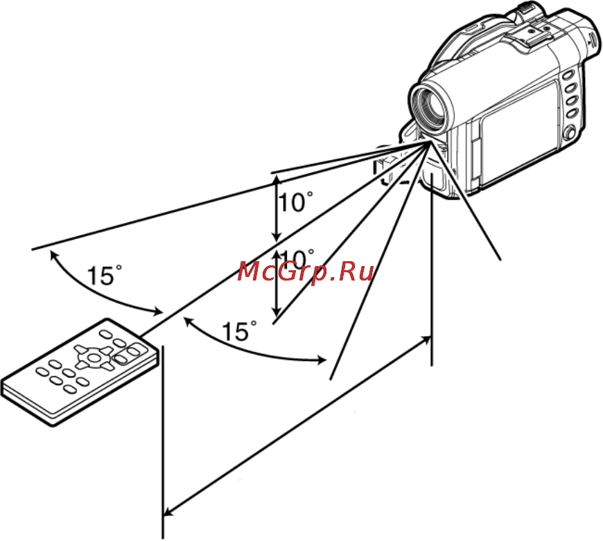 Panasonic VDR-M30EN [33/149] Ööööö использование пульта дистанционного управления