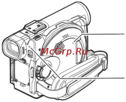 Panasonic VDR-M30EN Инструкция по эксплуатации онлайн [6/149] 17178