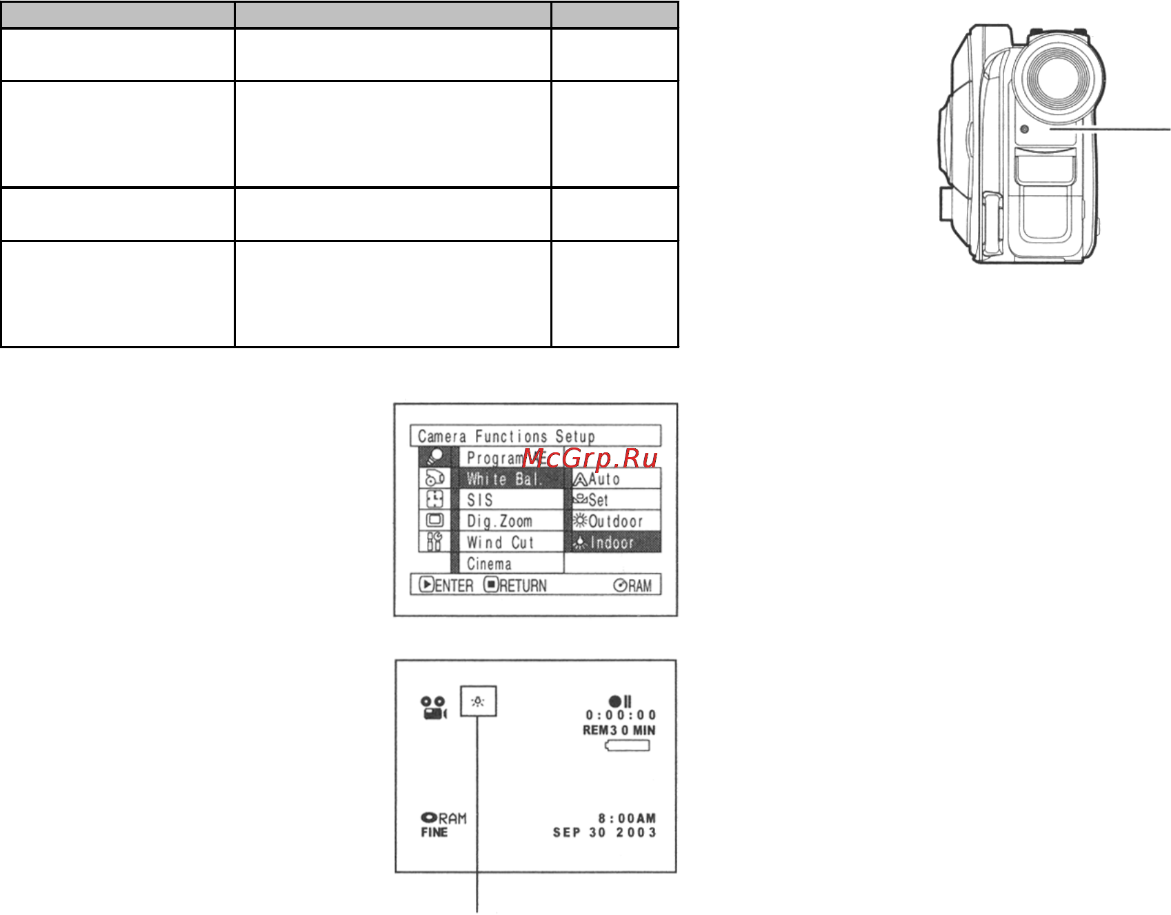 Panasonic VDR-M30EN [74/149] Настройка цветности баланс белого
