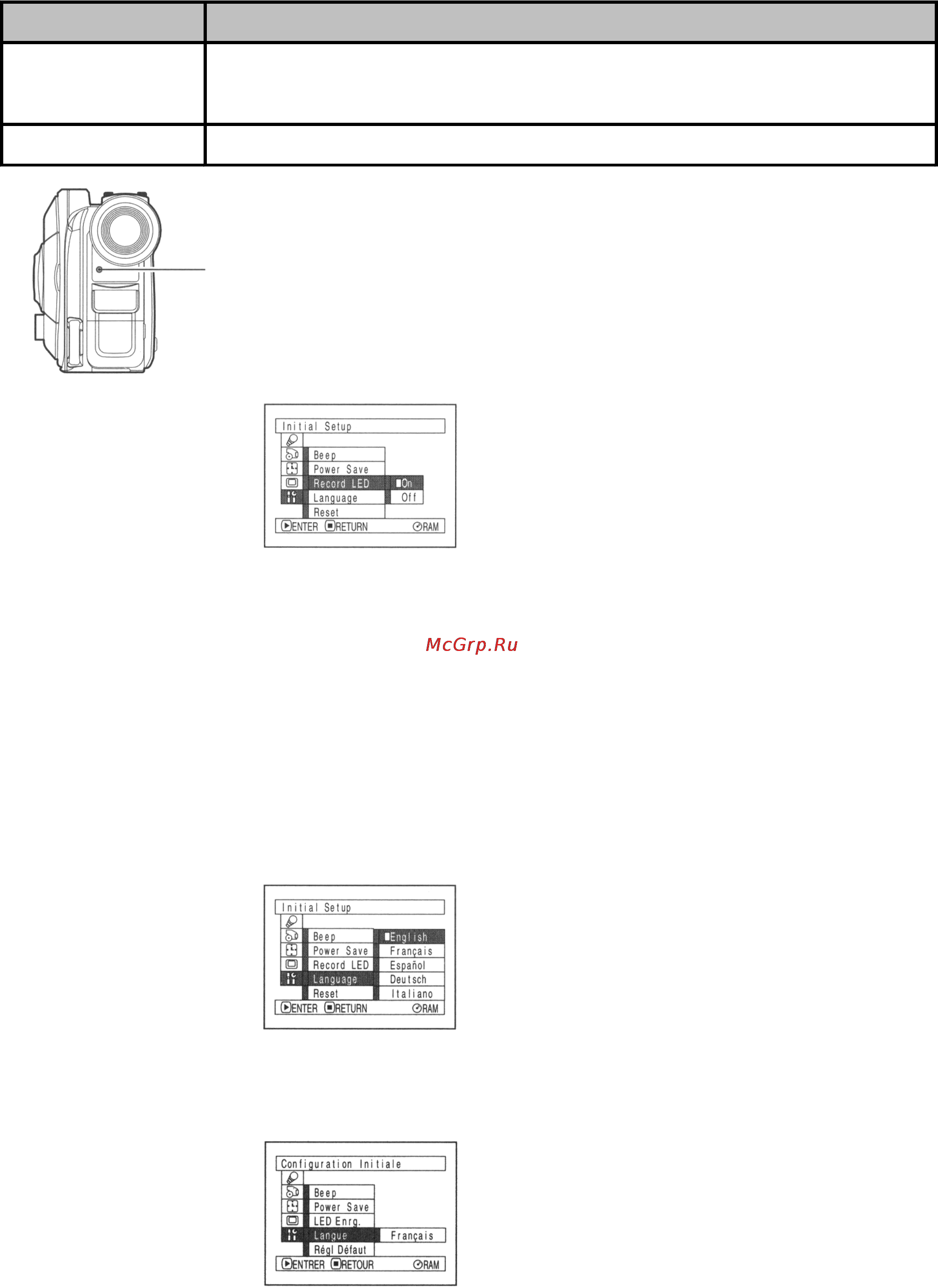 Panasonic VDR-M30EN [85/149] Off выкл индикатор не загорается даже во время съемки