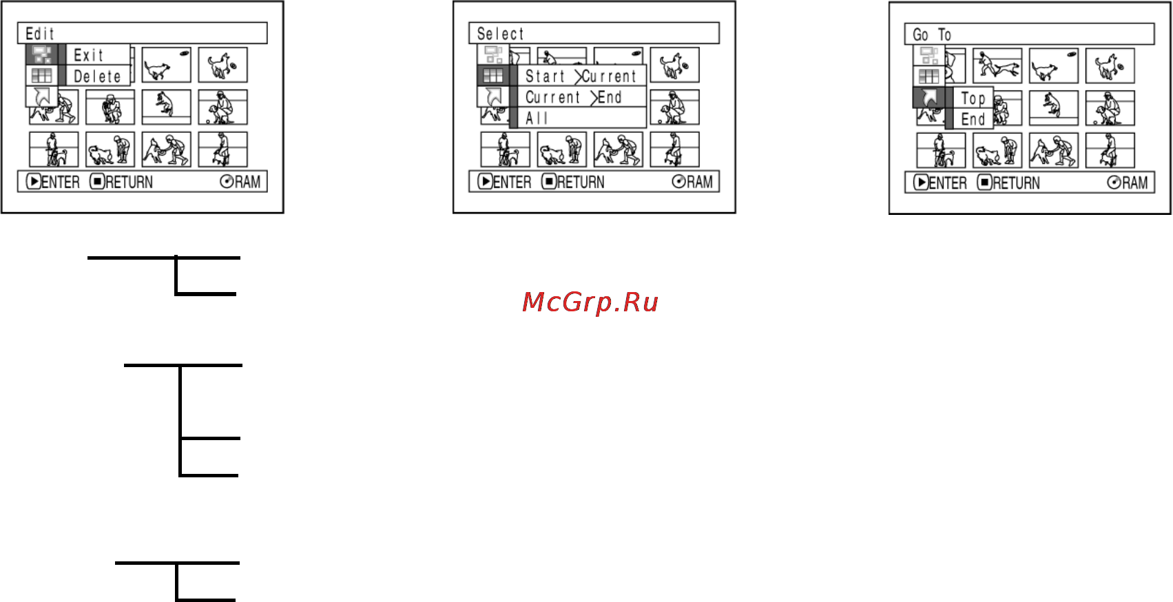 Panasonic VDR-M30EN [94/149] Ööööö функции монтажа доступные в подменю