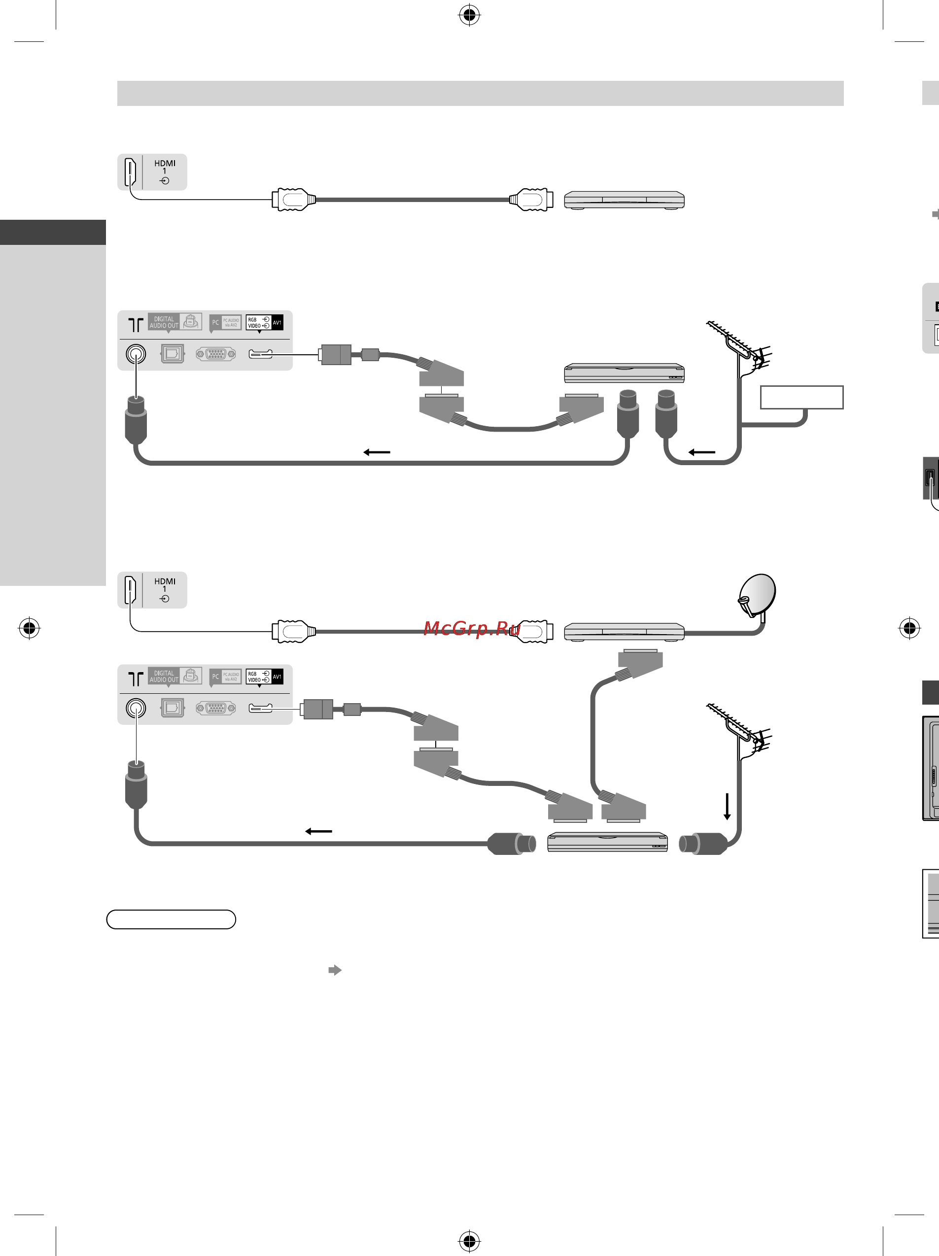 Panasonic VIERA TX-LR32E5 [12/96] Устройства av