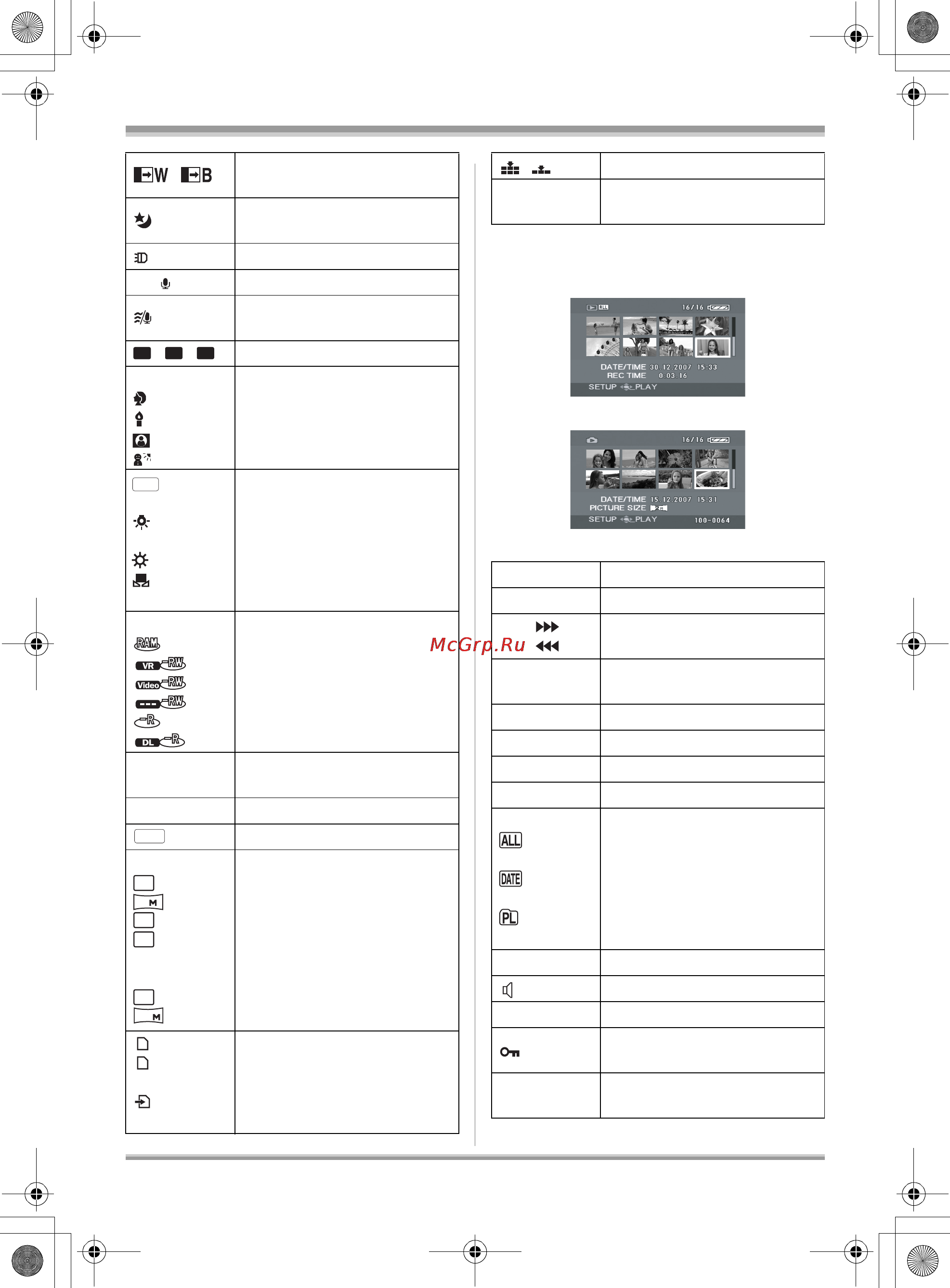 Panasonic VDR-D220EE [217/240] Індикація відтворення