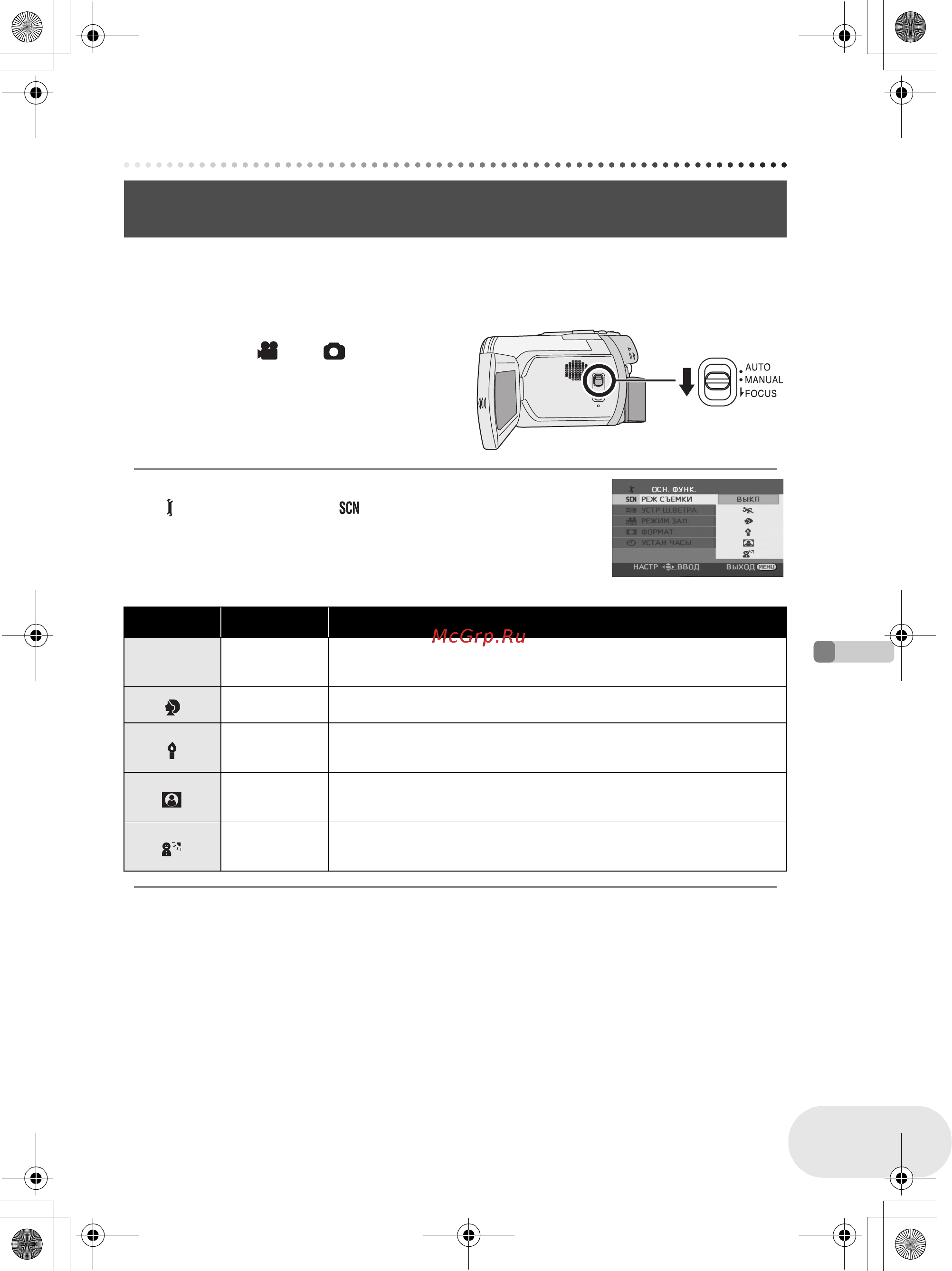 Panasonic VDR-D250EE [75/168] Функции ручной съемки