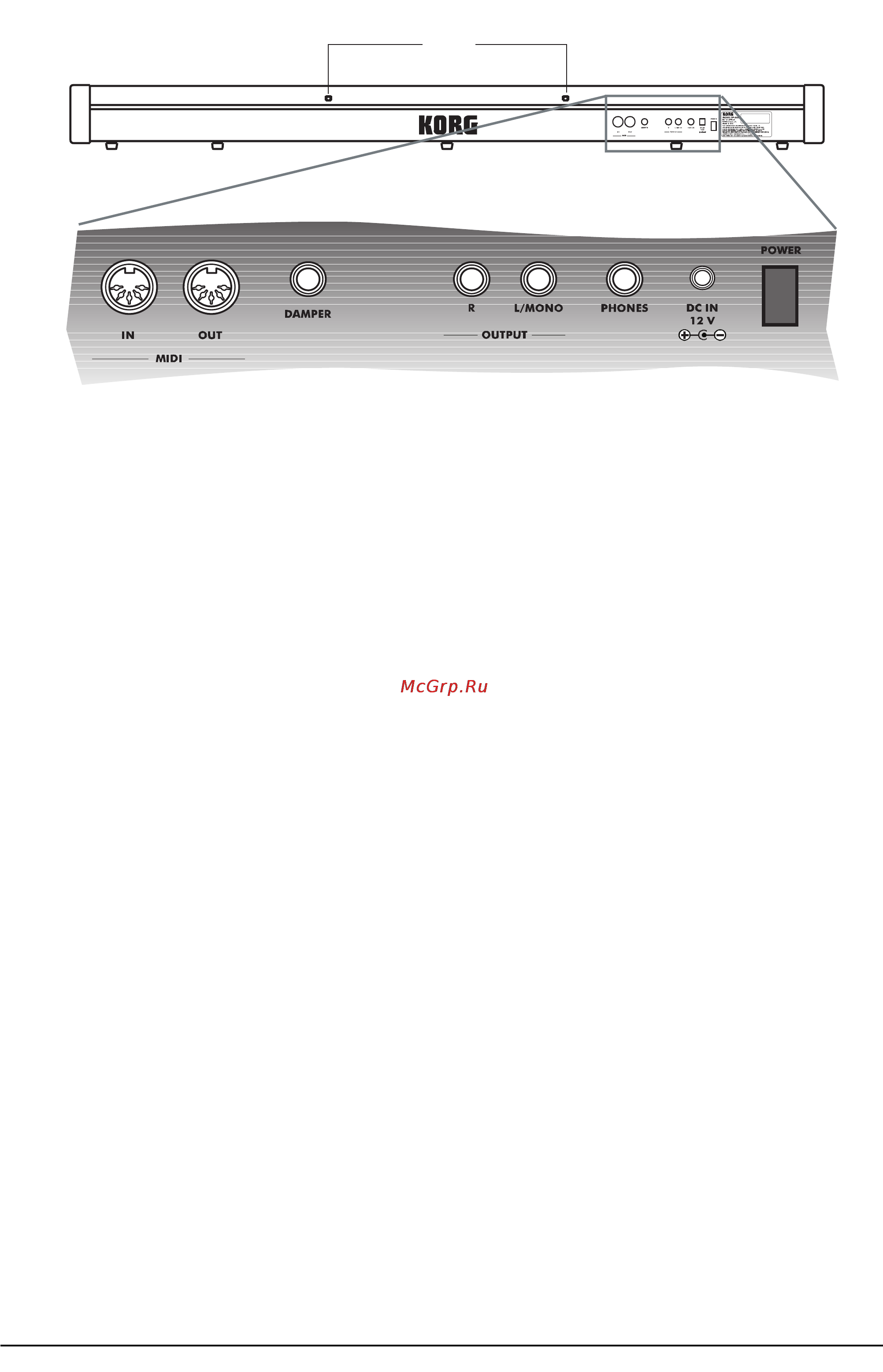 Korg SP-200 [3/8] Тыльная панель