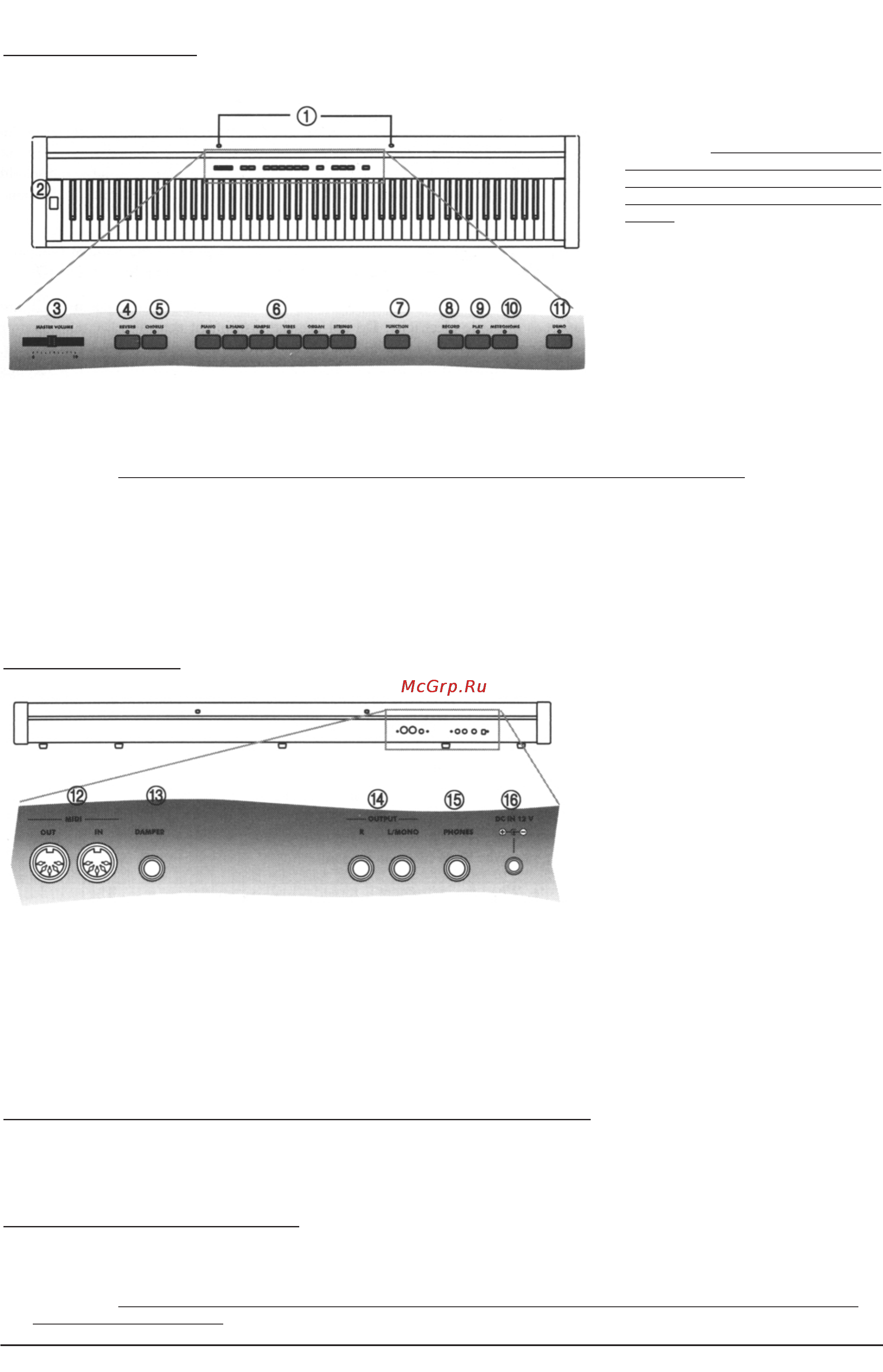 Korg SP-100 [3/8] Коммутация с внешней системой звукоусиления