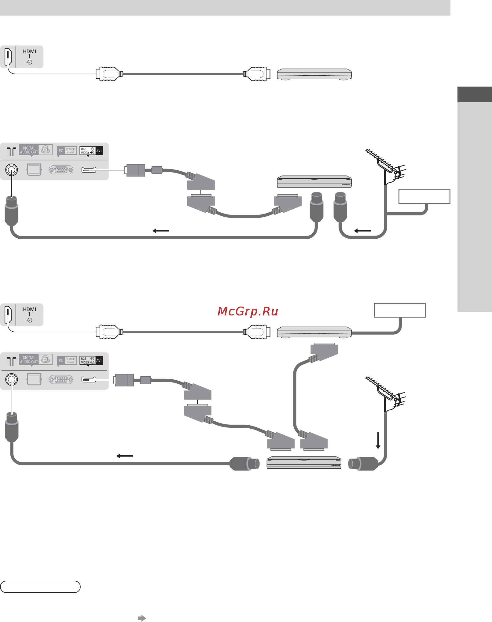 Panasonic VIERA TX-LR42DT50 [13/104] Устройства av
