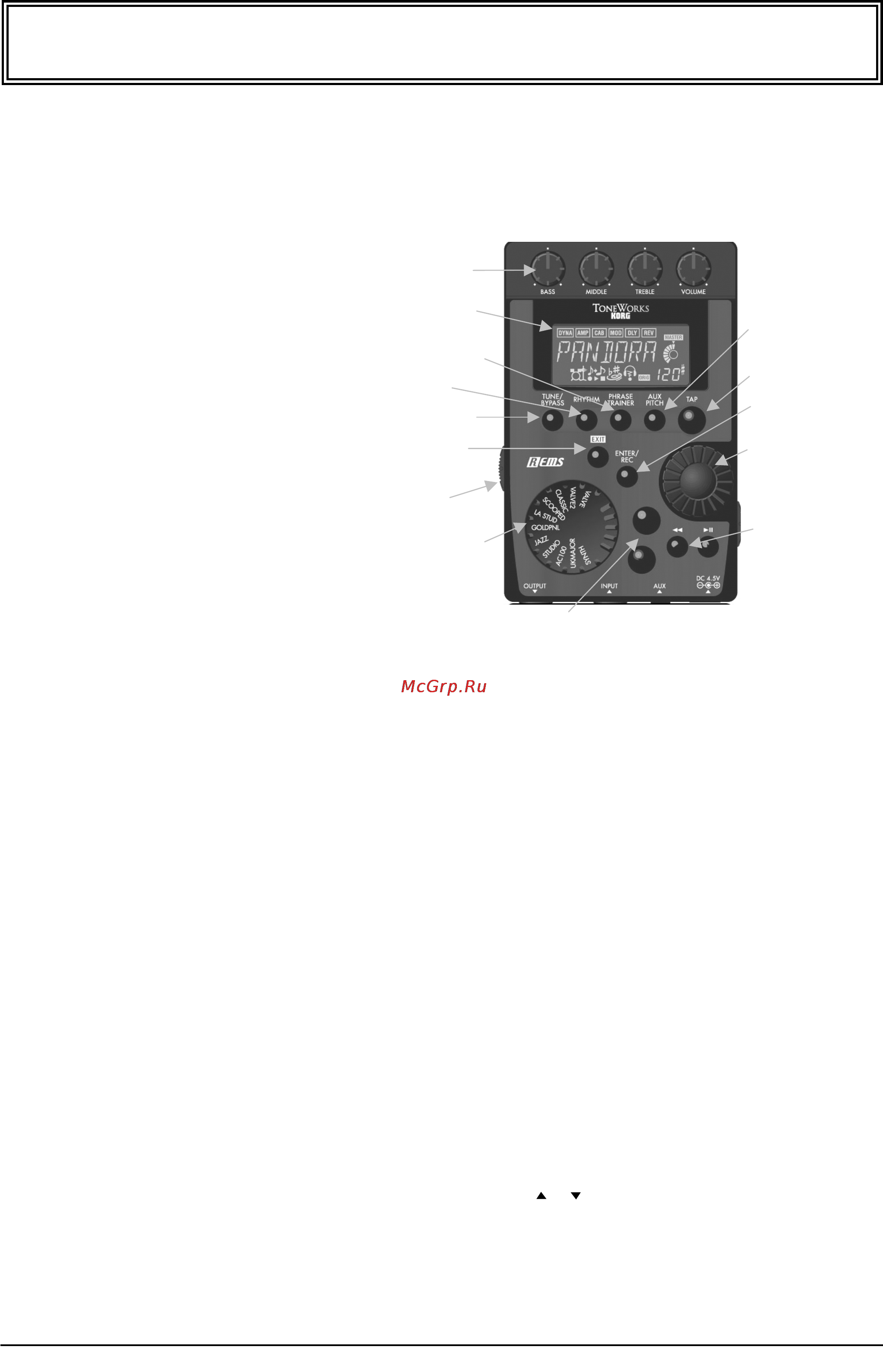 Korg Pandora PX4B Инструкция по эксплуатации онлайн