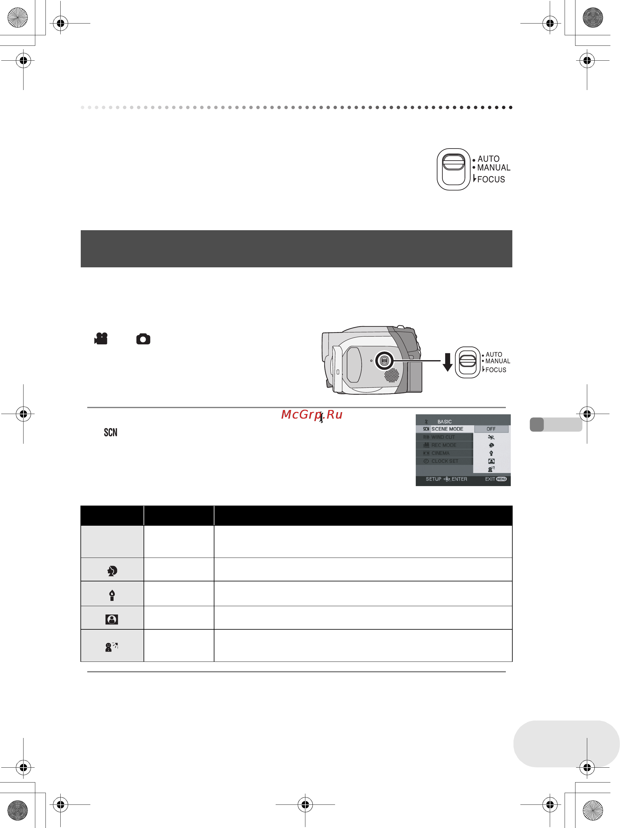 Panasonic VDR-D160EE [169/232] Функції ручної зйомки