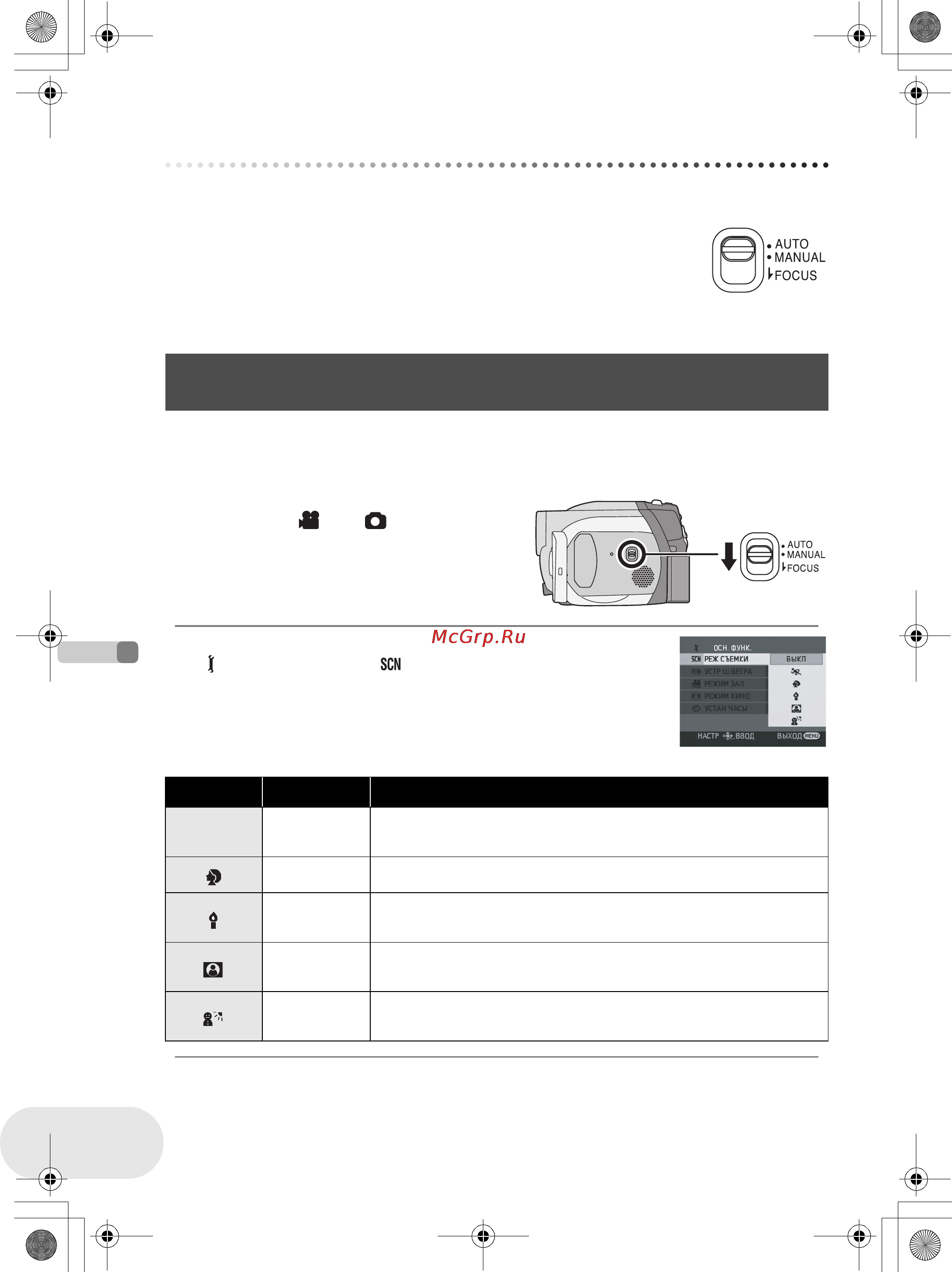 Panasonic VDR-D160EE [52/232] Функции ручной съемки