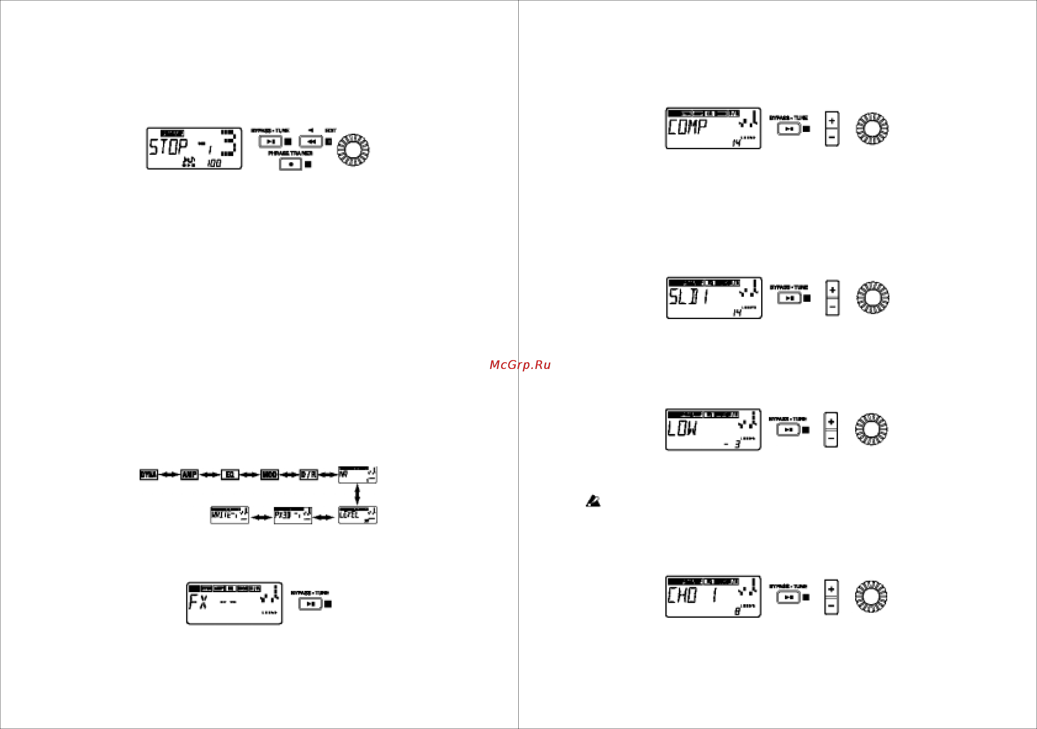 Korg PX3BB [10/13] Dyna динамика