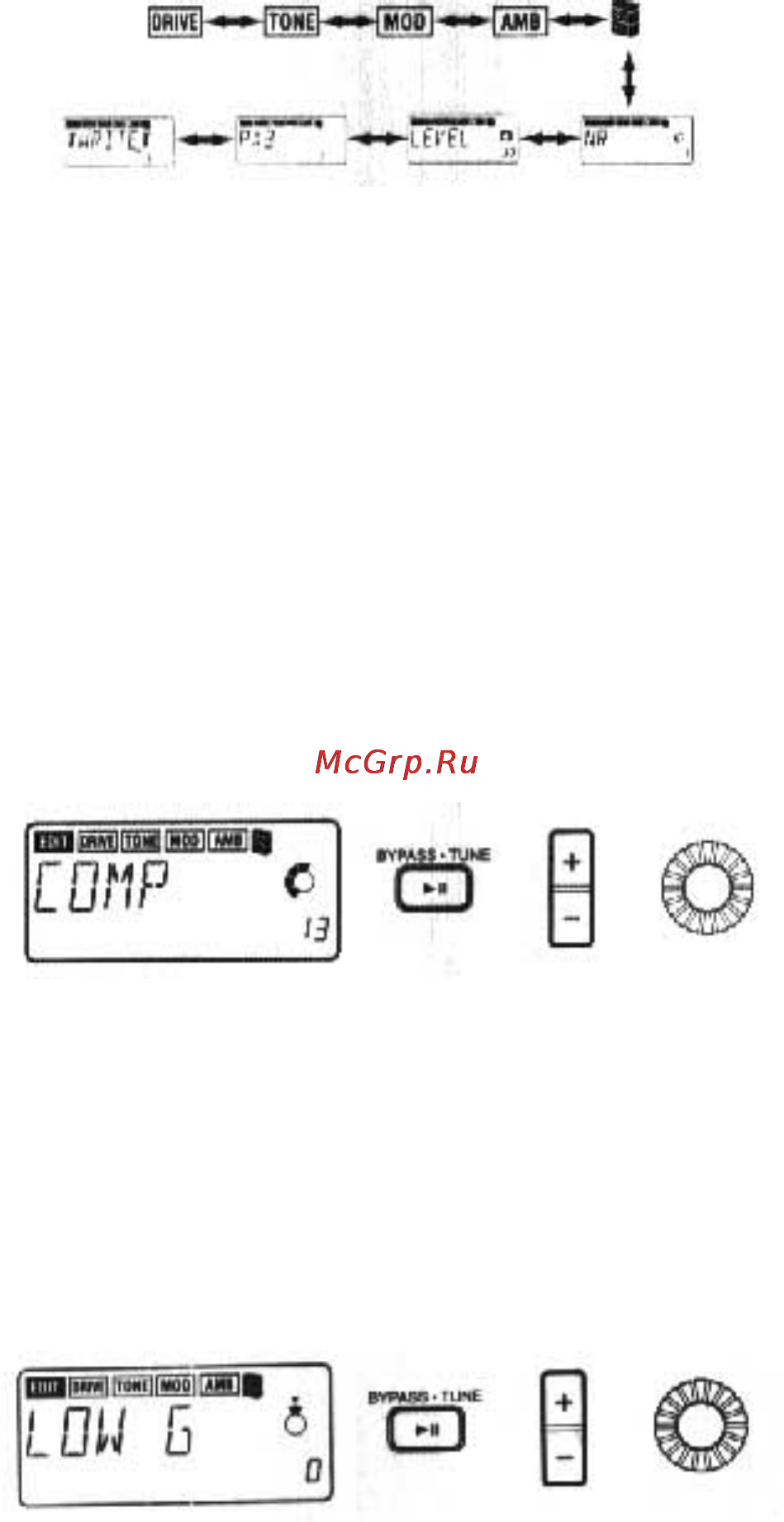 Korg PX3 [18/26] Выберите эффект который вы желаете редактировать