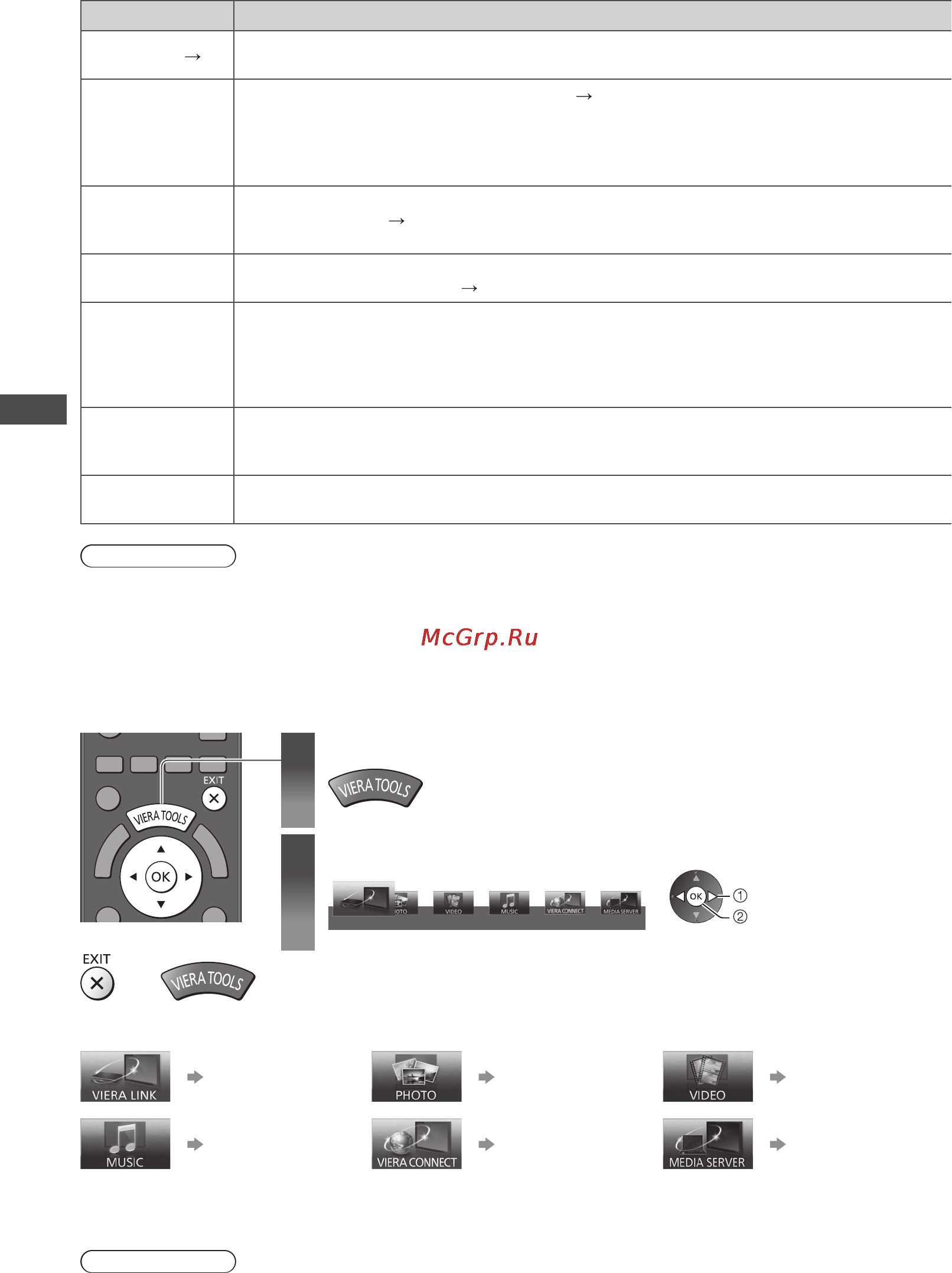 Panasonic VIERA  TX-PR42ST50 [34/96] Как использовать viera tools