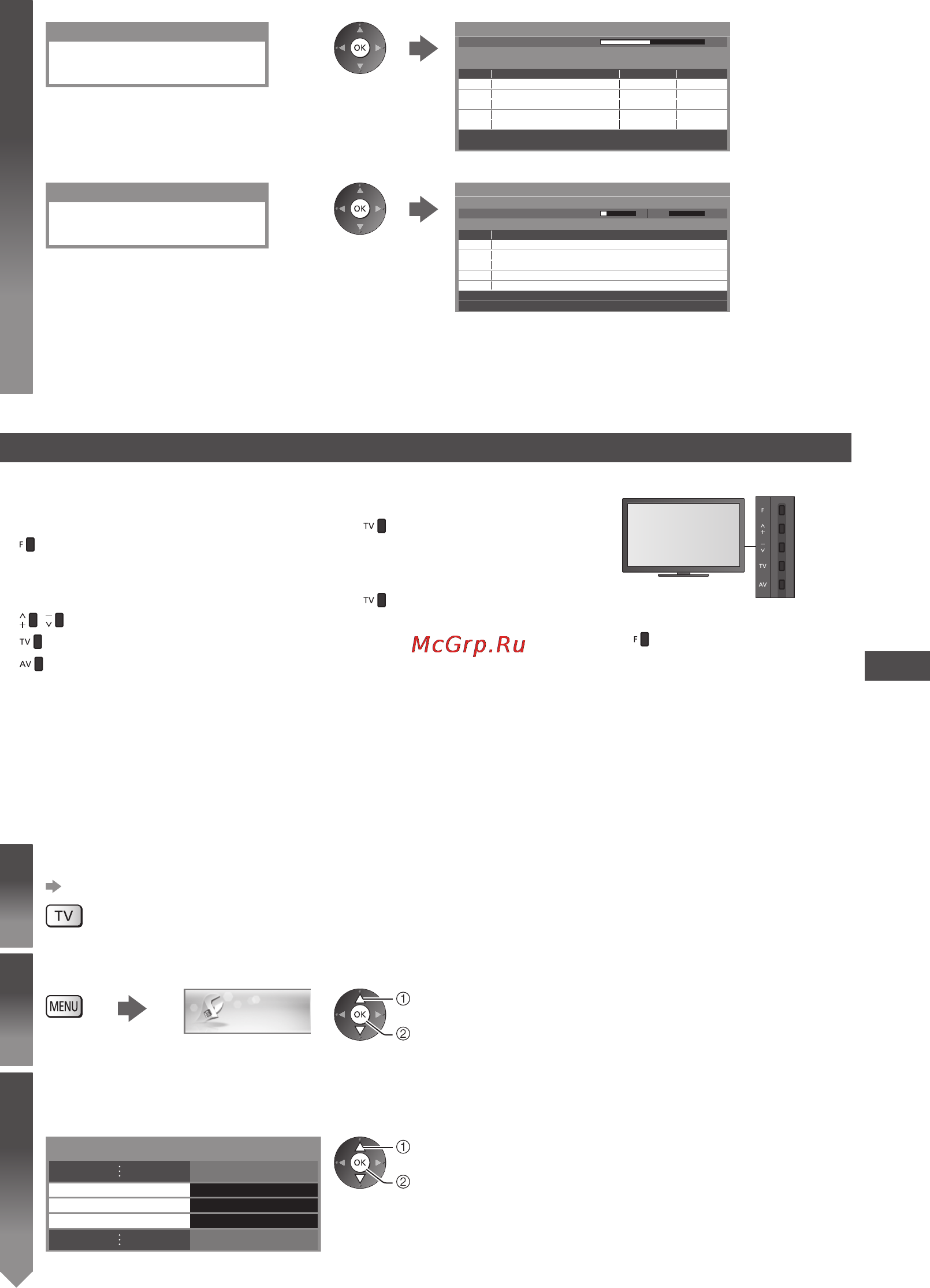 Panasonic VIERA  TX-PR55ST50 [45/96] Настройка и редактирование каналов