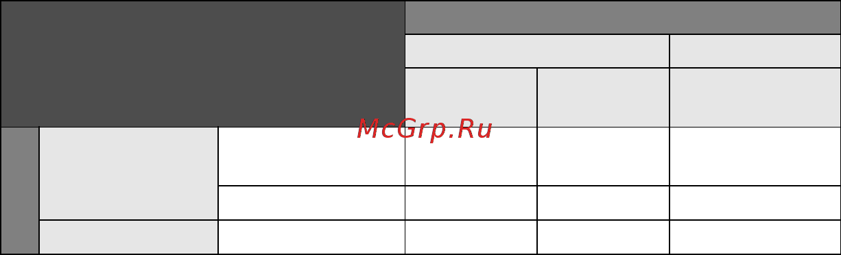 Panasonic SDR-S150 [87/116] Программные приложения которые могут быть использованы при использовании данной камеры в качестве веб камеры