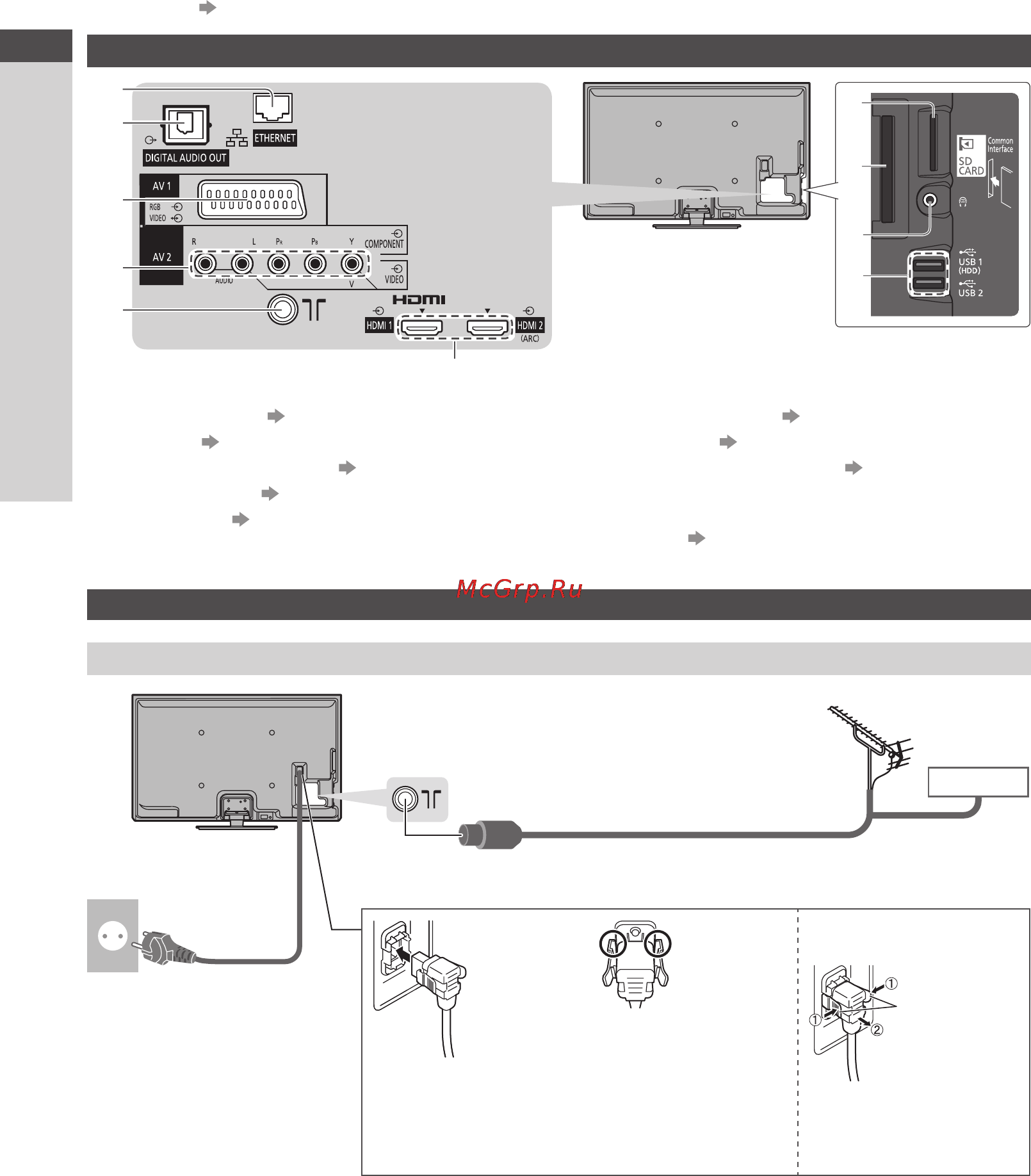 Panasonic VIERA TX-PR50XT50 [12/96] Подключения