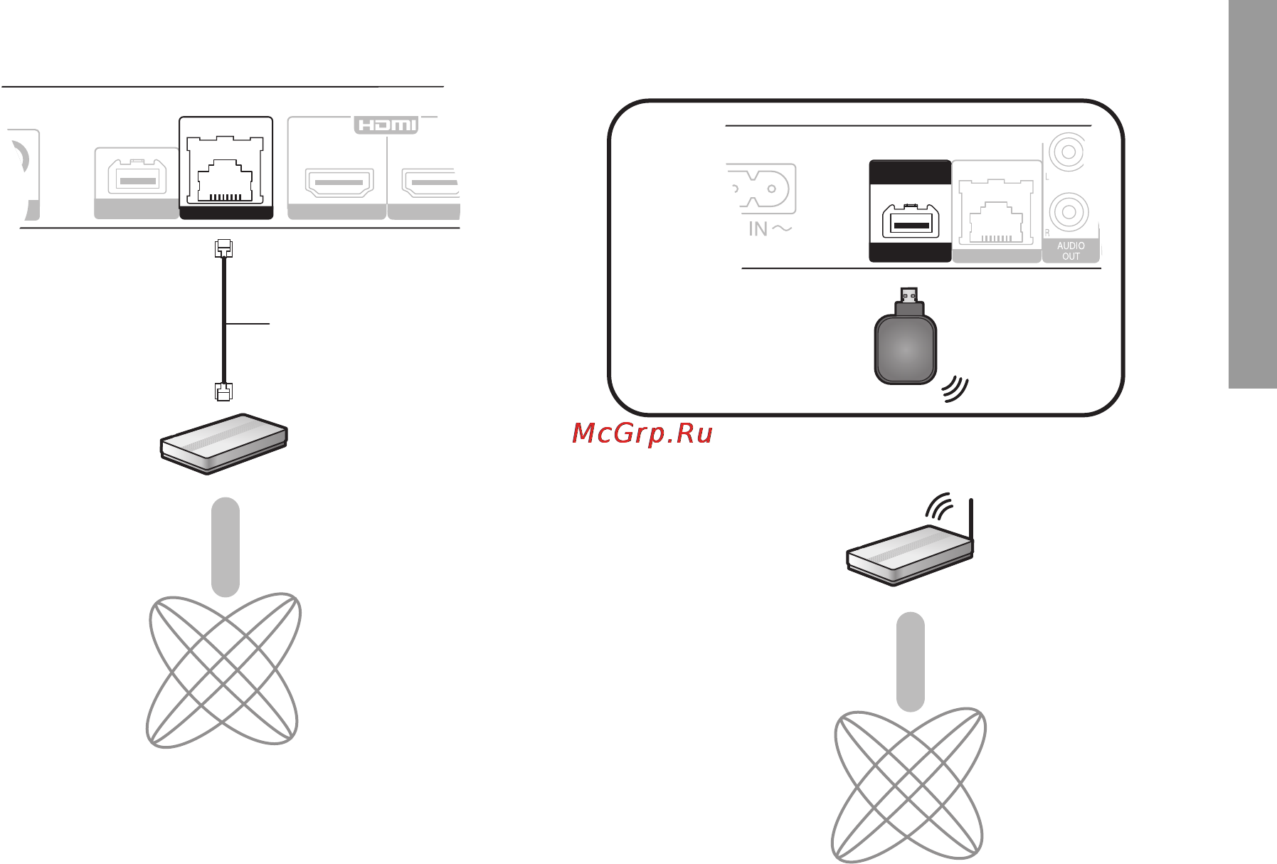 Panasonic DMP-BDT110 [11/44] Step 3 connecting to a broadband network