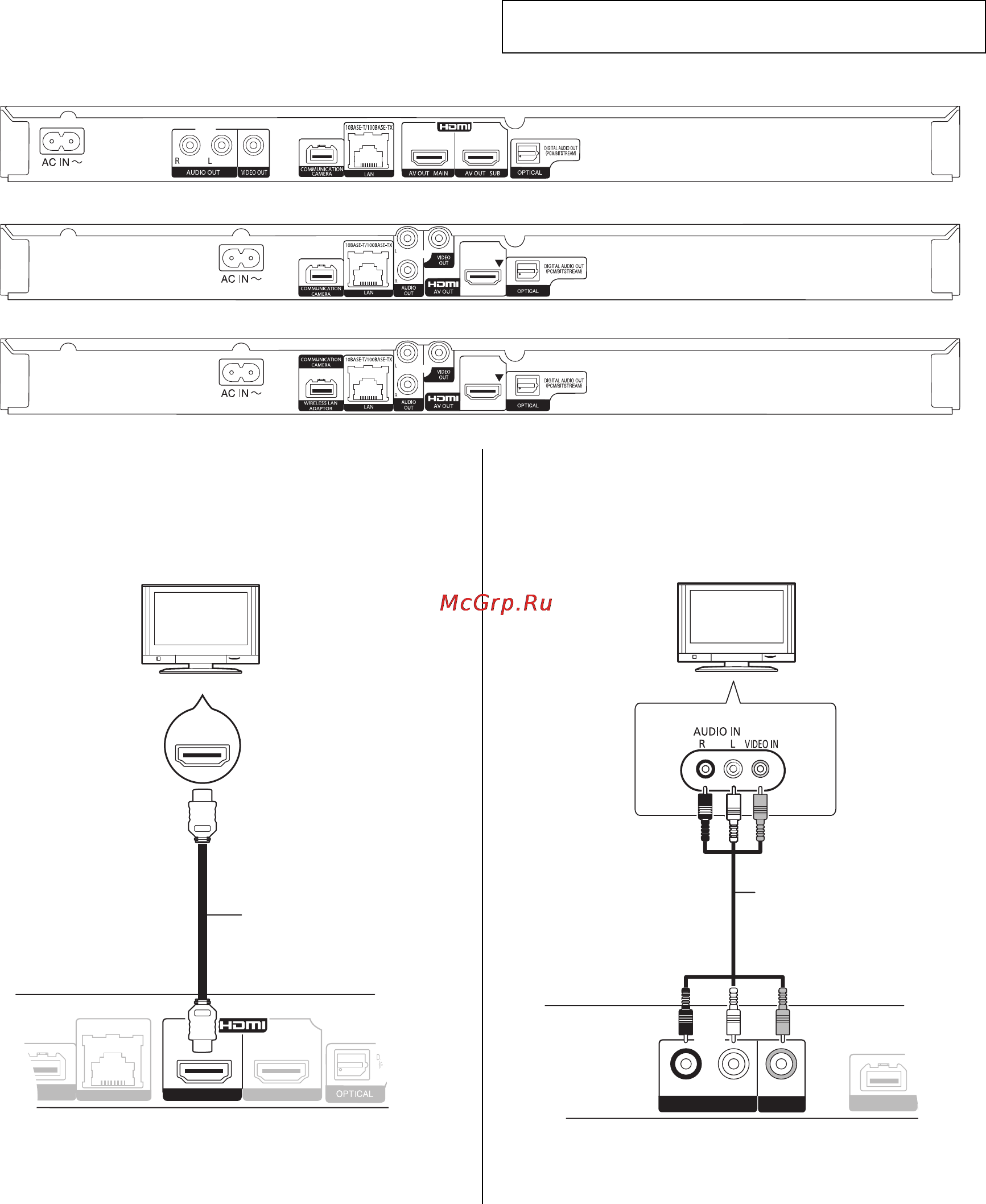 Panasonic DMP-BDT310 [8/44] Step 1 connecting to a tv
