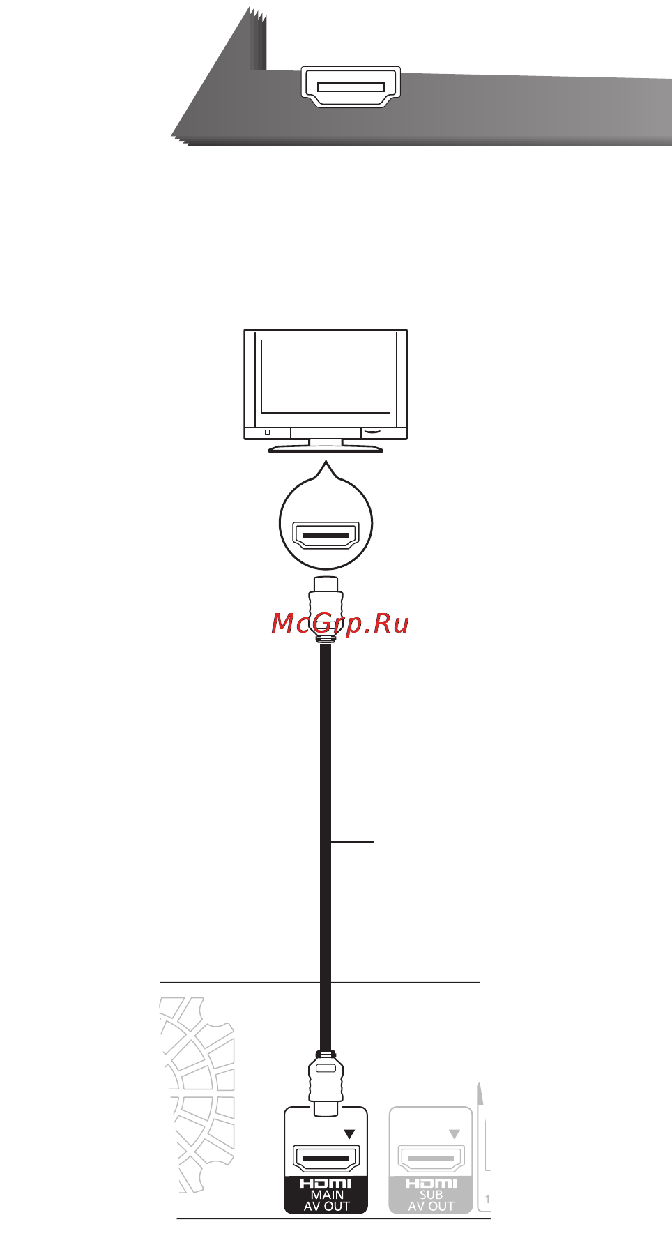 Panasonic DMP-BDT300 [50/88] Крок 1 підключення до телевізора