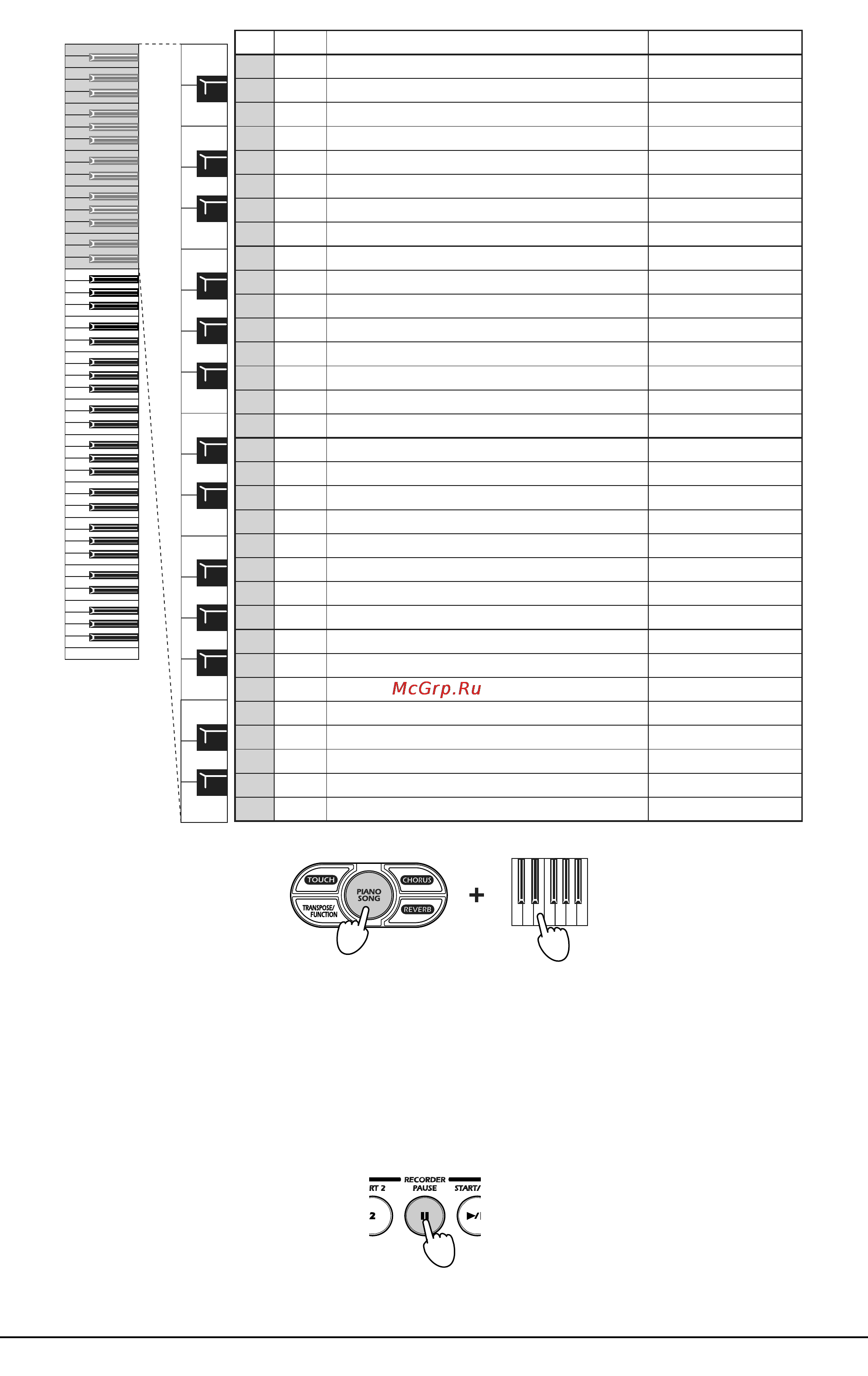 Korg NC-300 Инструкция по эксплуатации онлайн [12/46] 17298