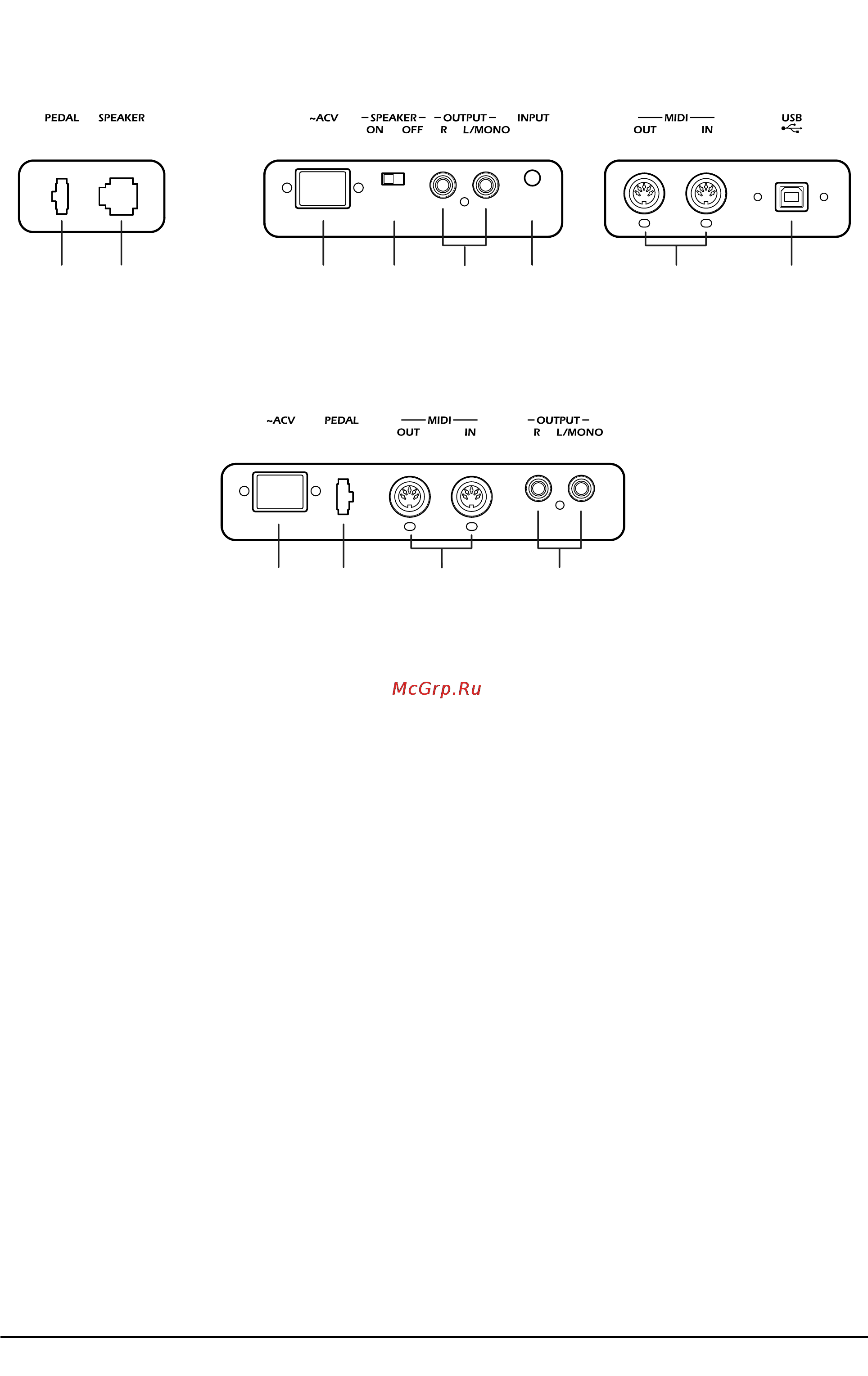 Korg NC-300 [7/46] Nc 300