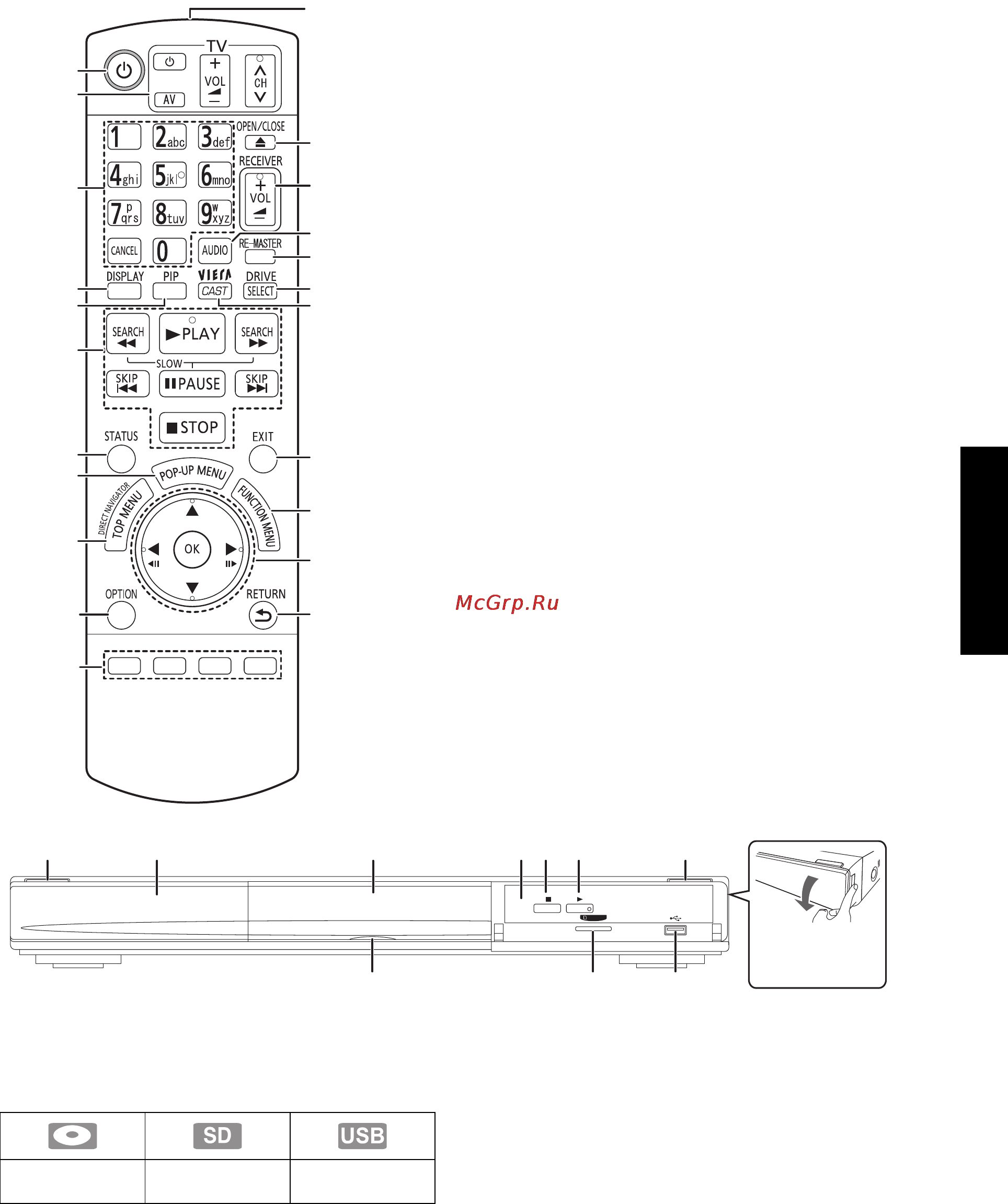 Panasonic DMP-BD85 [43/80] Довідкове керівництво по управлінню