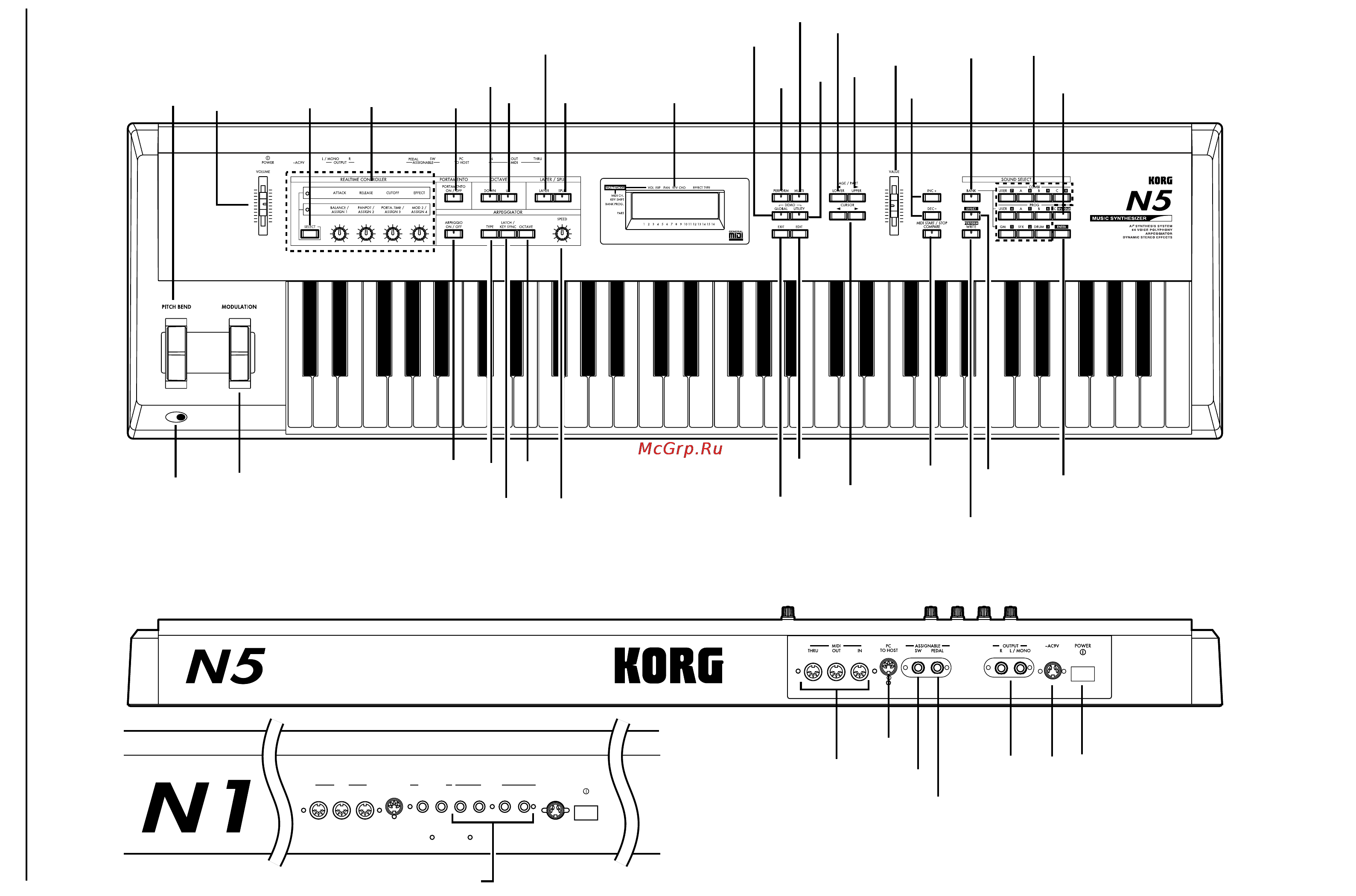 Korg N1 Инструкция по эксплуатации онлайн [4/81] 17328