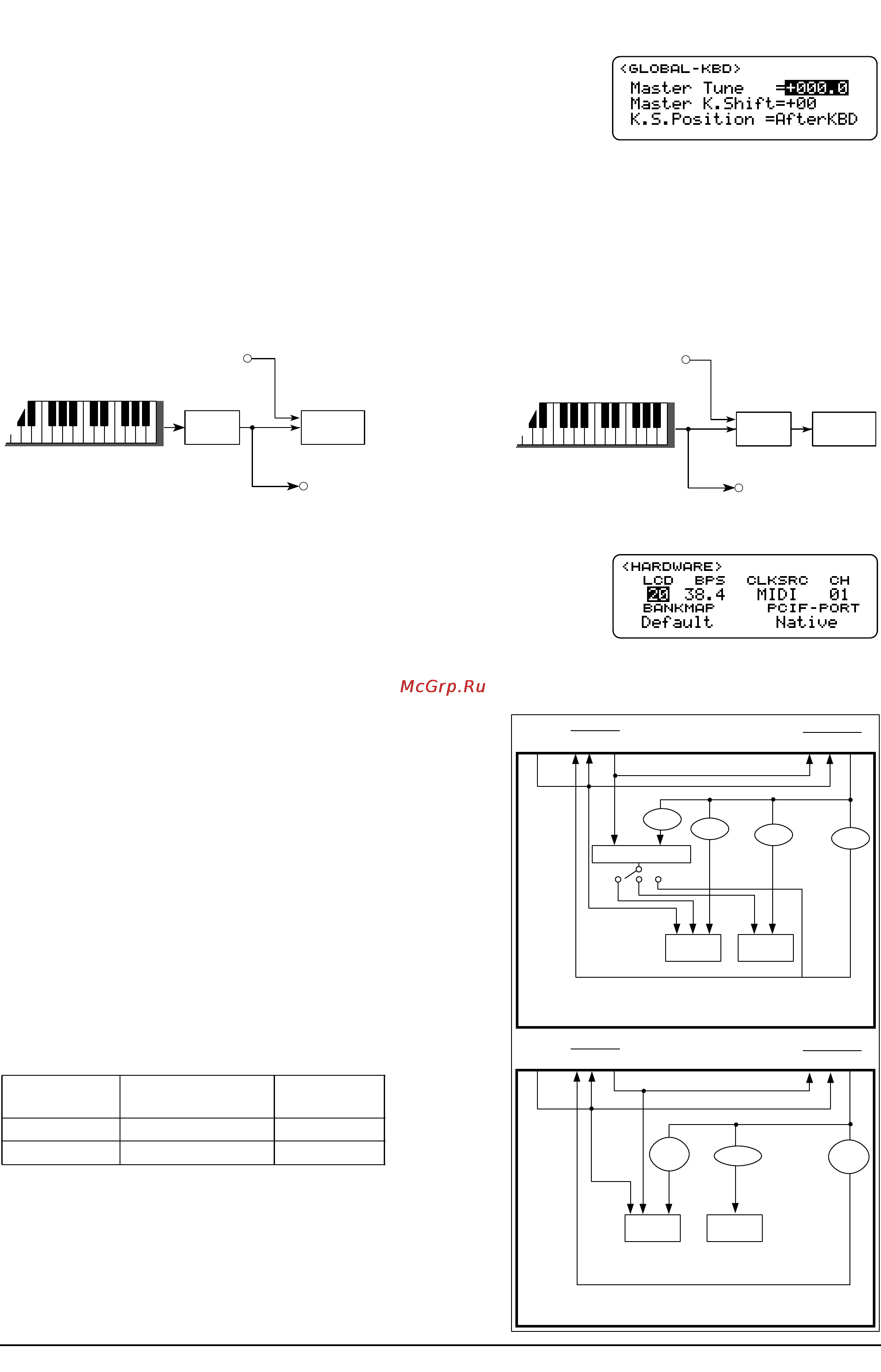 Korg N5EX Инструкция по эксплуатации онлайн [43/81] 17305