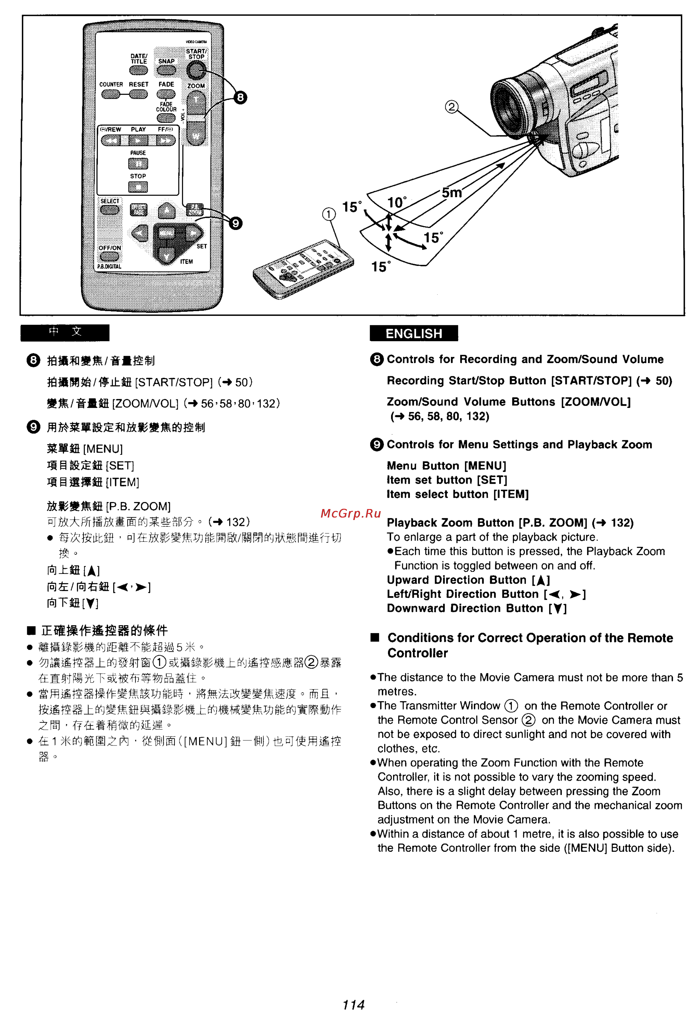 Panasonic NV-VZ55ENC [102/147] Fit lojtffl