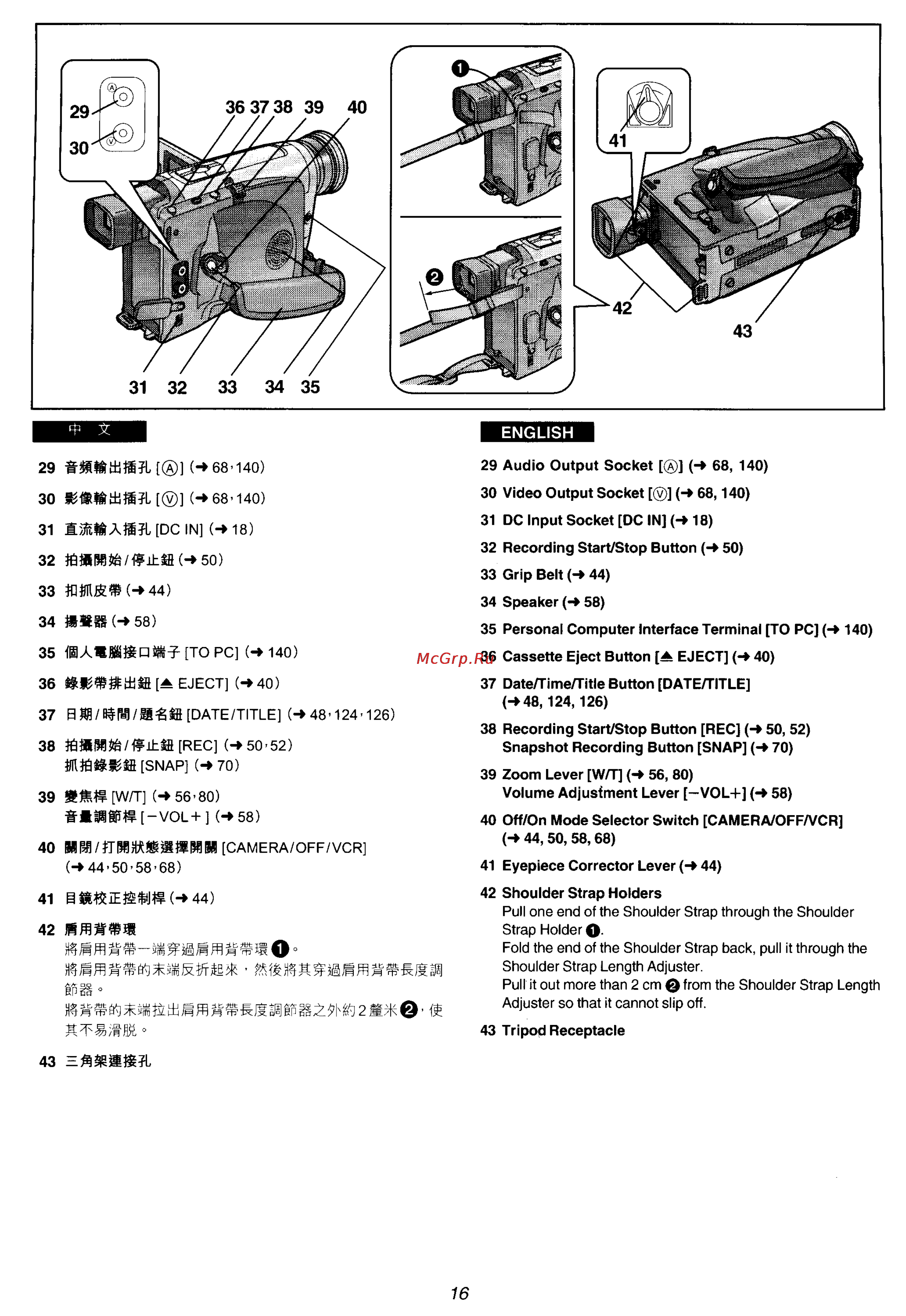 Panasonic NV-VZ75ENC [12/147] Ийжжжю
