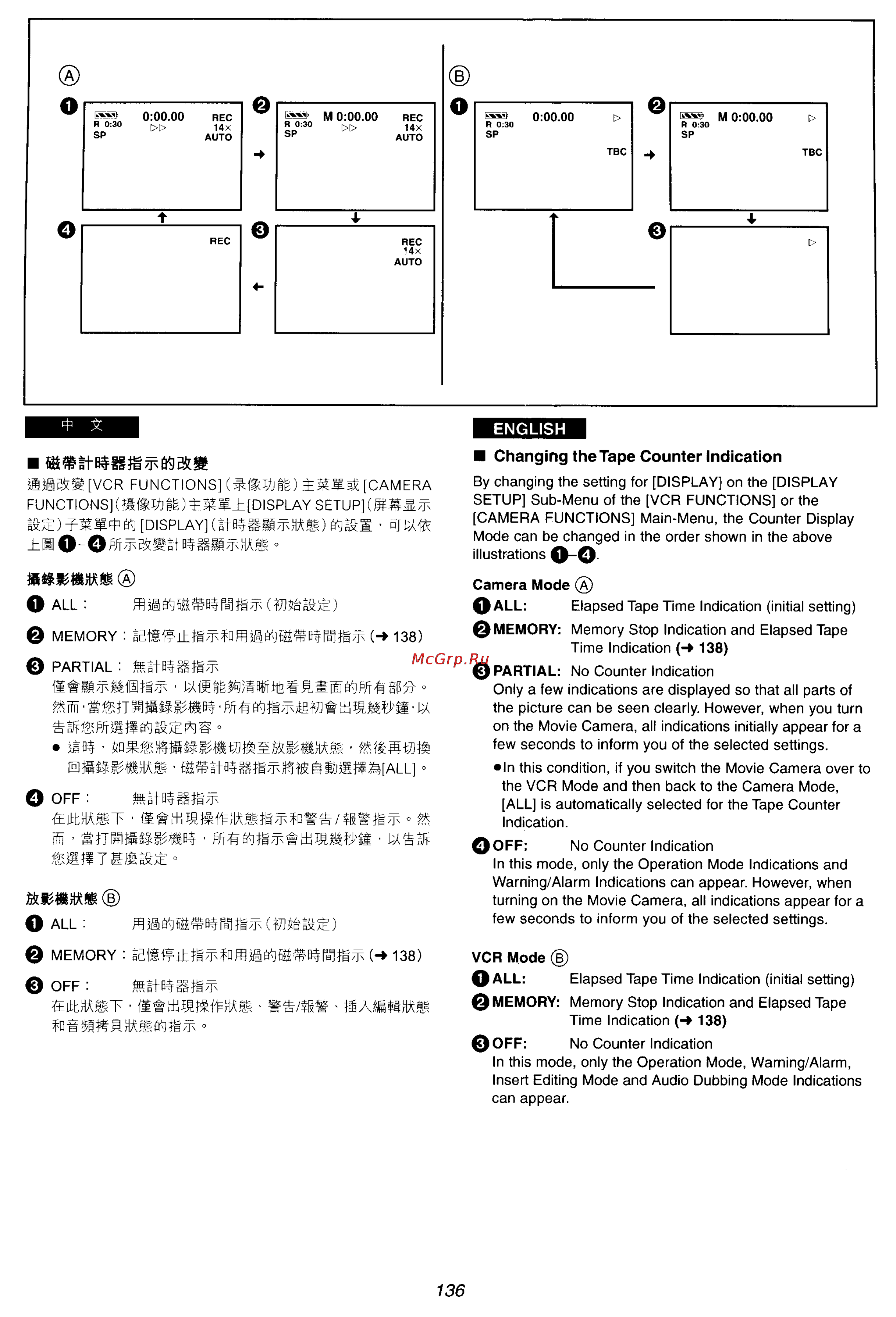 Panasonic NV-VZ55ENC [124/147] Aswwjtt