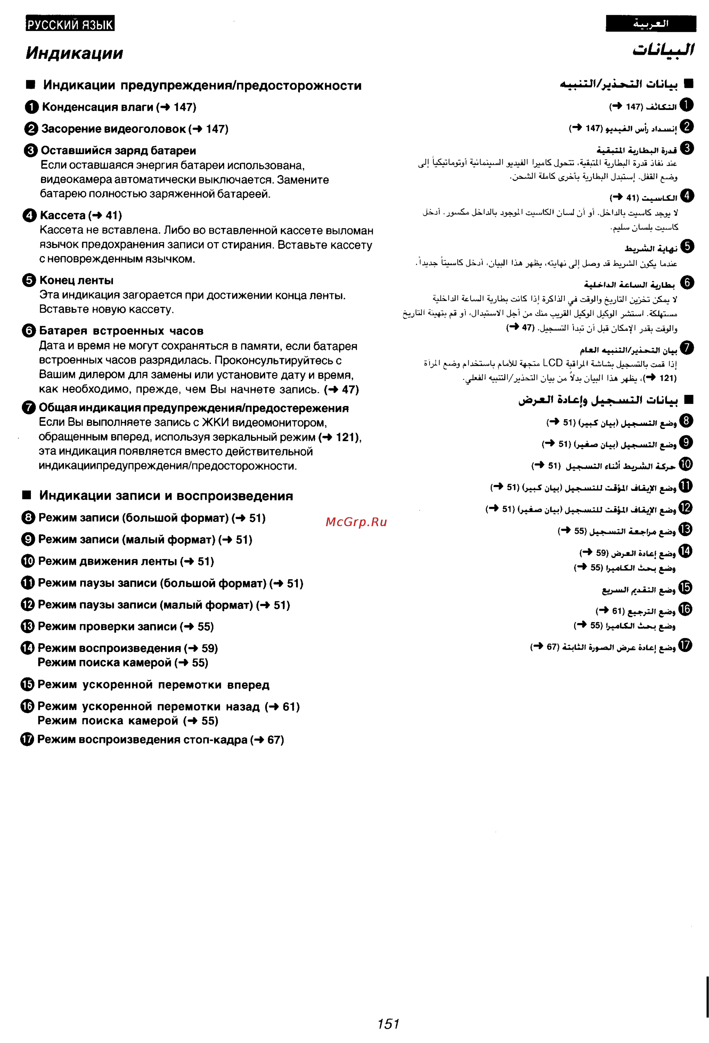Panasonic NV-VZ75EN [135/147] Индикации