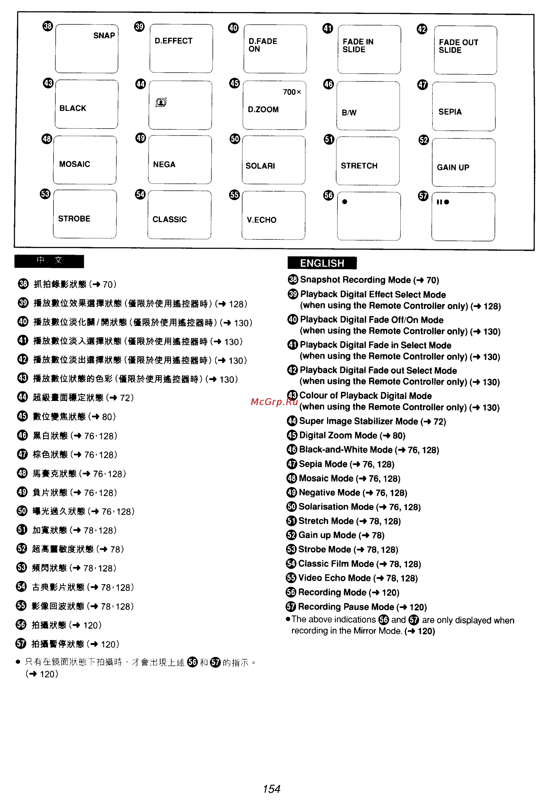 Panasonic NV-VZ75ENC [138/147] Ймяшйб