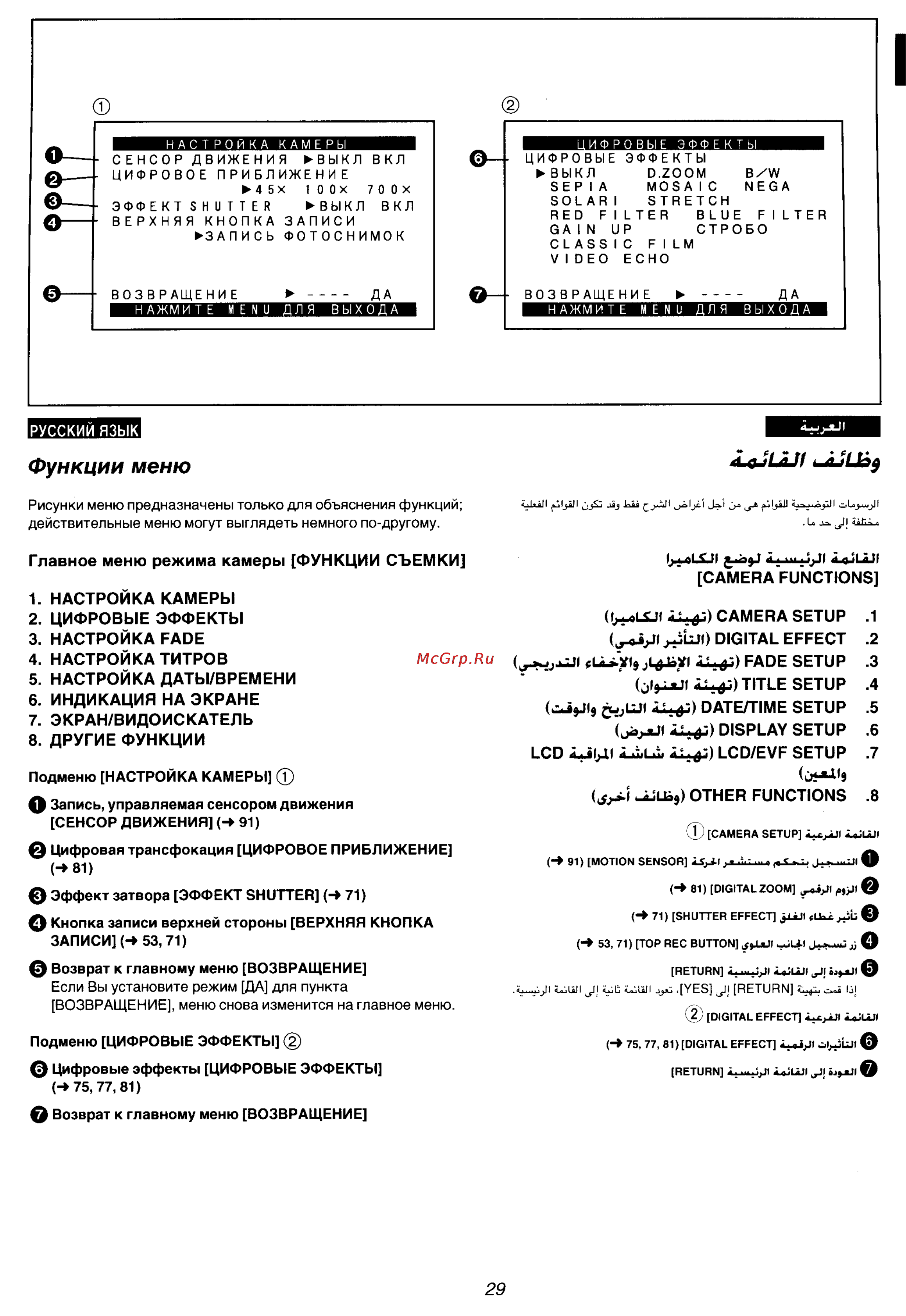 Panasonic NV-VZ55ENC [23/147] Функции меню