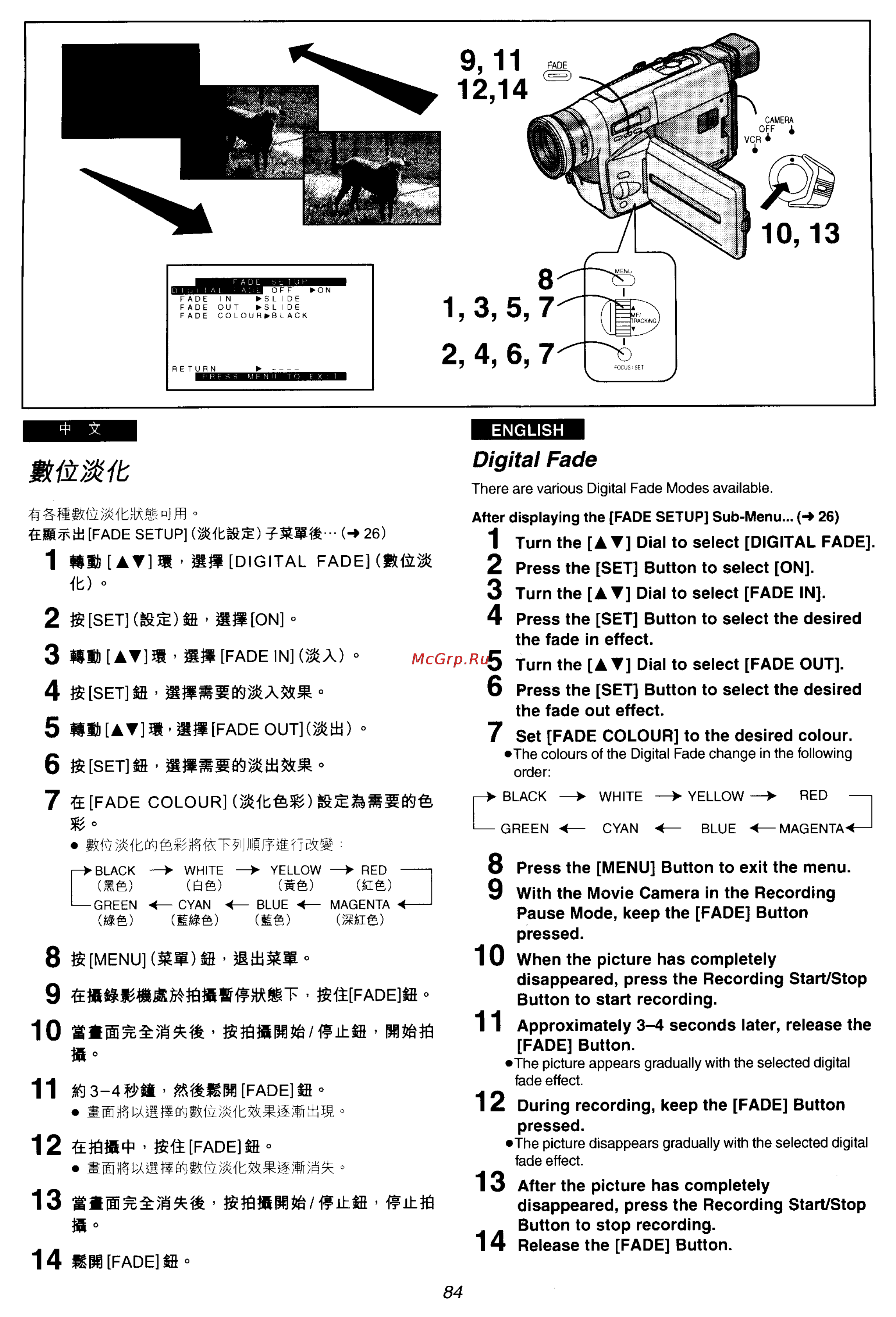 Panasonic NV-VZ55EM [74/147] Digital fade