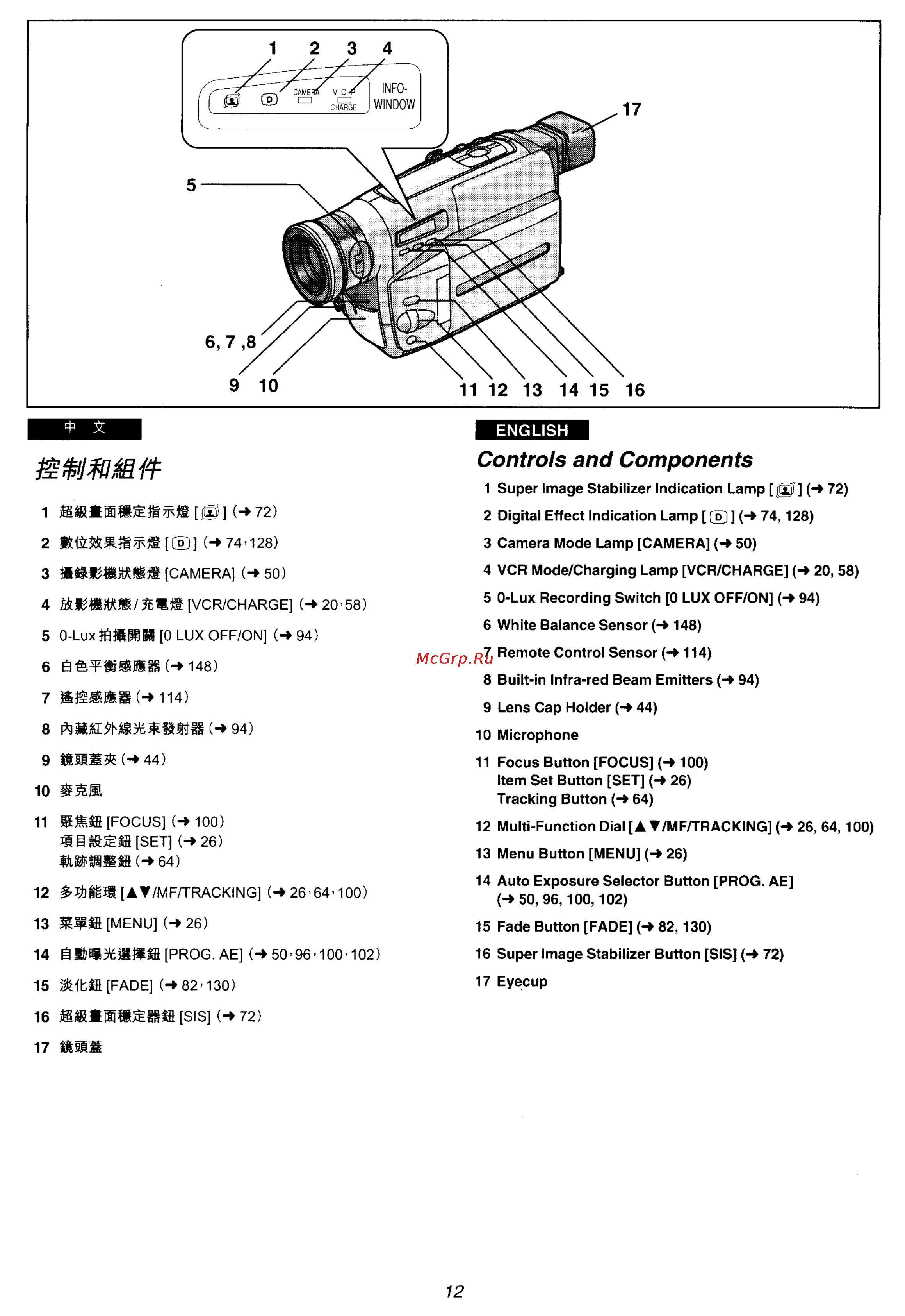Panasonic NV-VZ55EMM [8/147] Controls and components