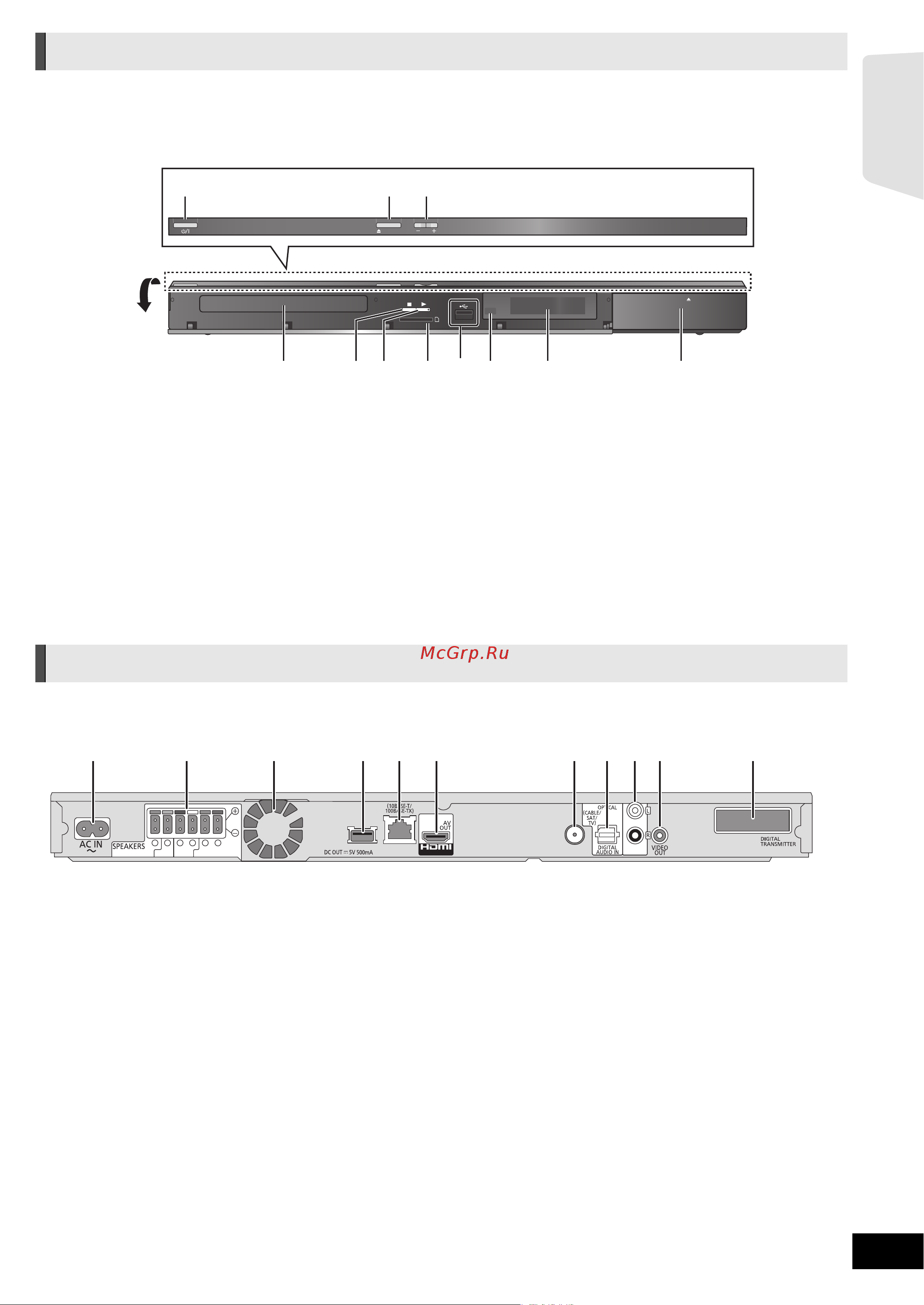 Panasonic SC-BTT775EEK [9/55] Ocнoвнoй блoк сзади