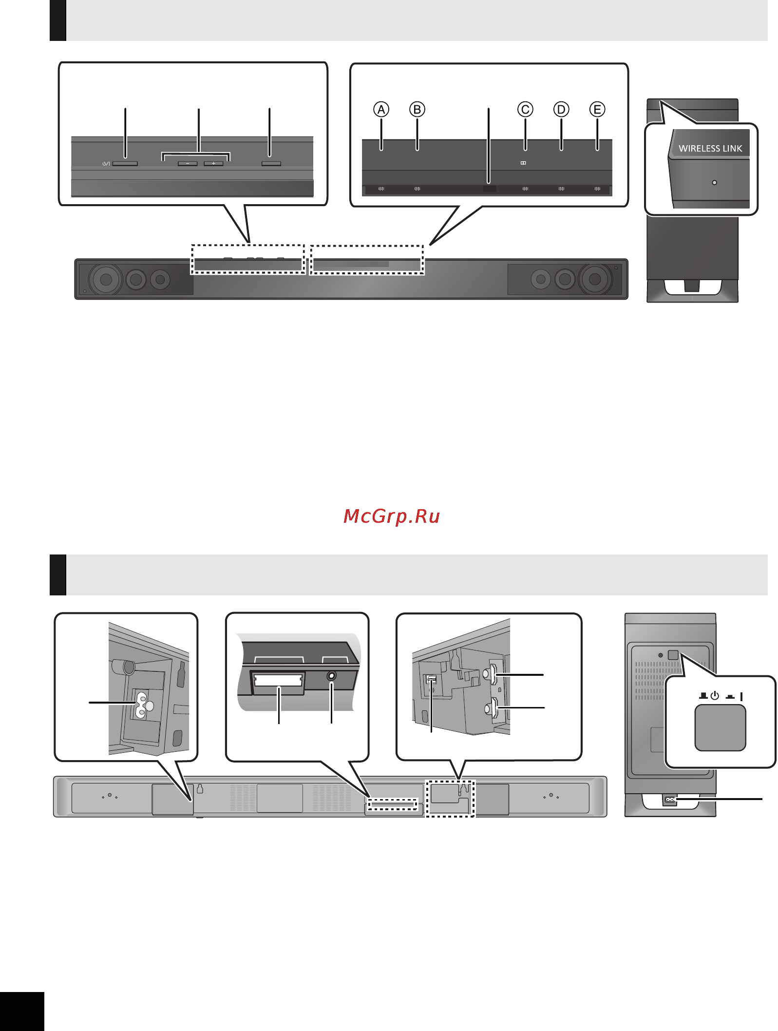 Panasonic SC-HTB520 [32/160] Referensguide för styrknappar