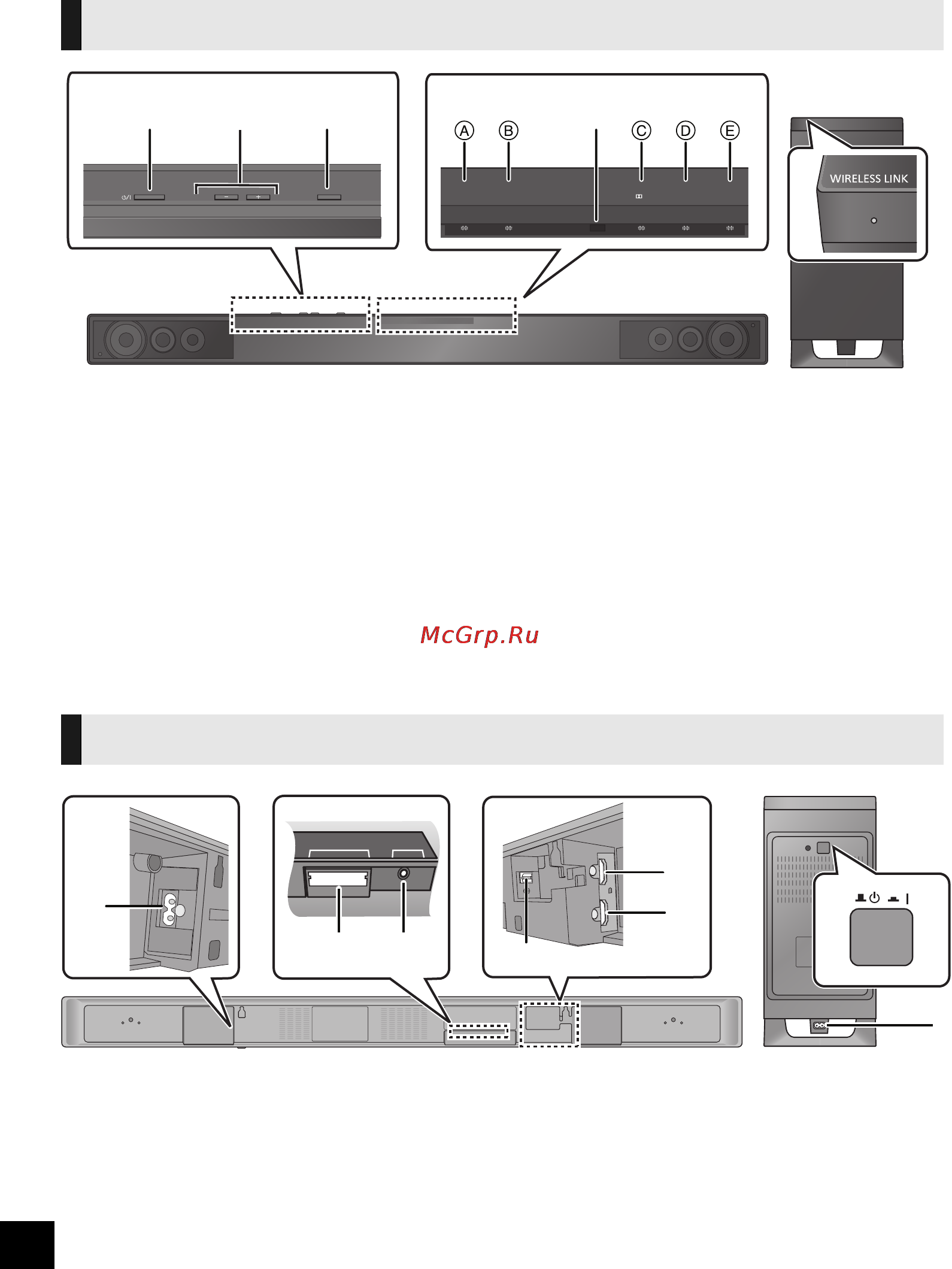 Panasonic SC-HTB520 [6/160] Overzicht van de bedieningselementen