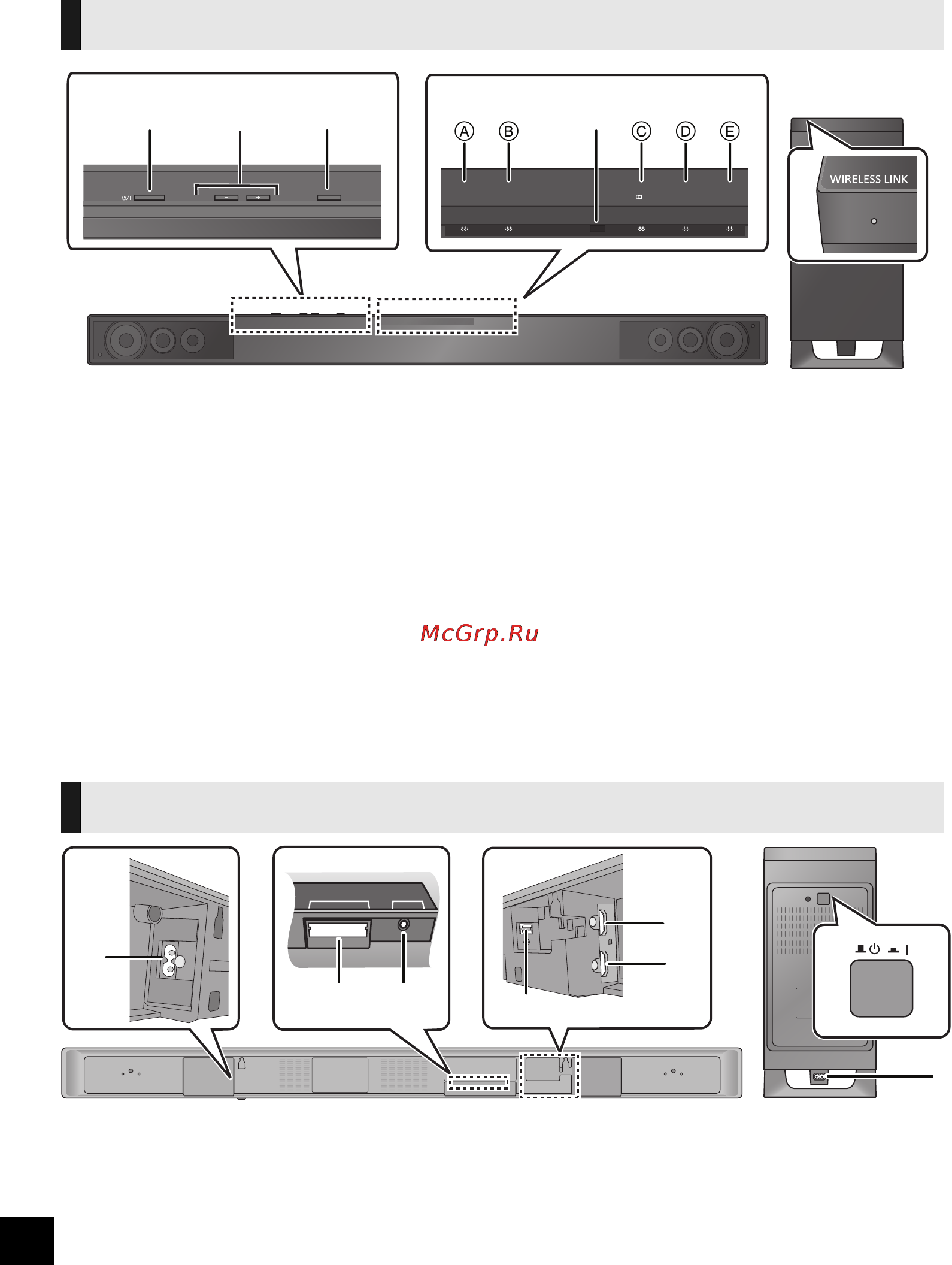 Panasonic SC-HTB520 [84/160] Guía de referencia de control