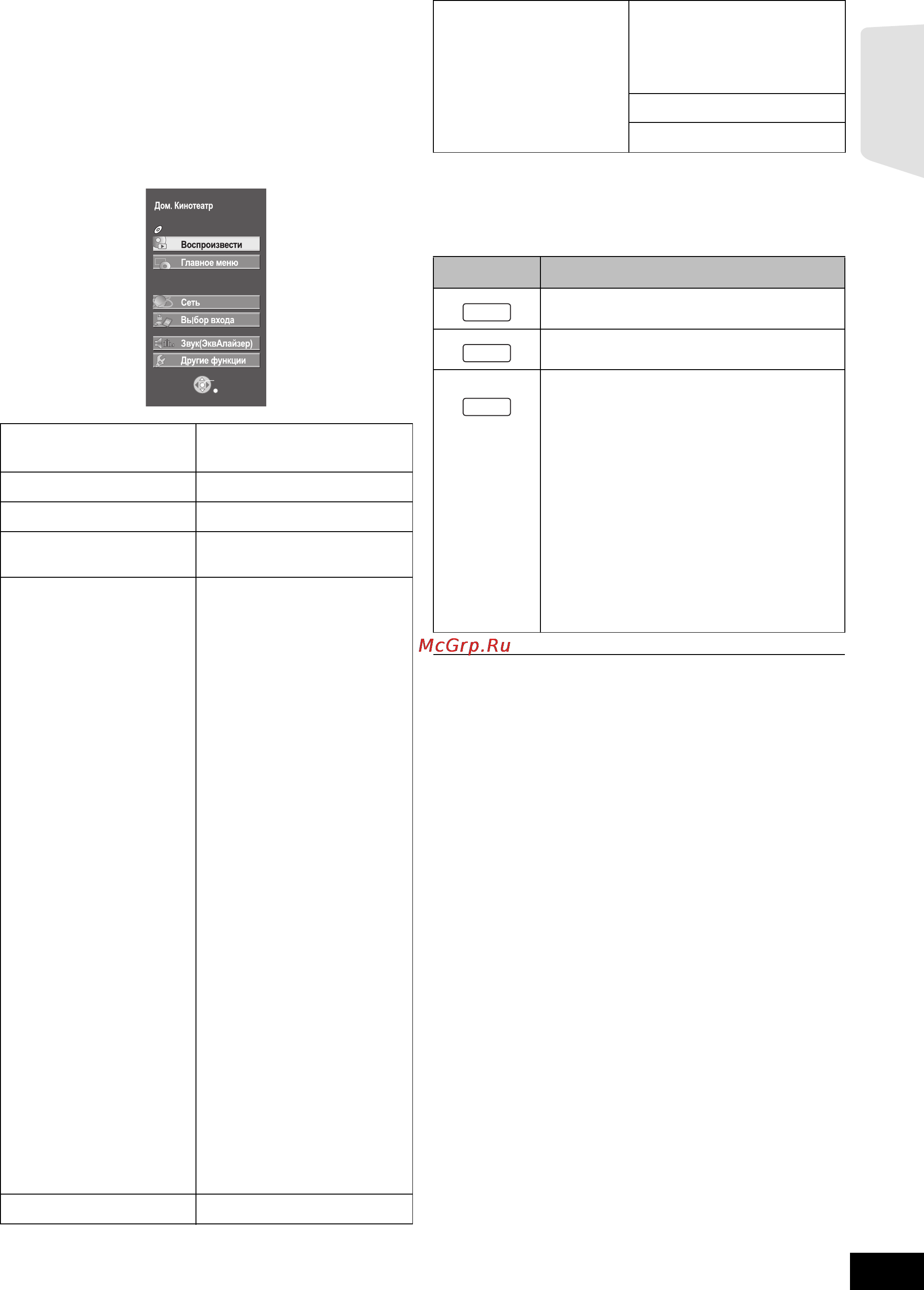 Panasonic SC-BT735 [23/52] Меню start