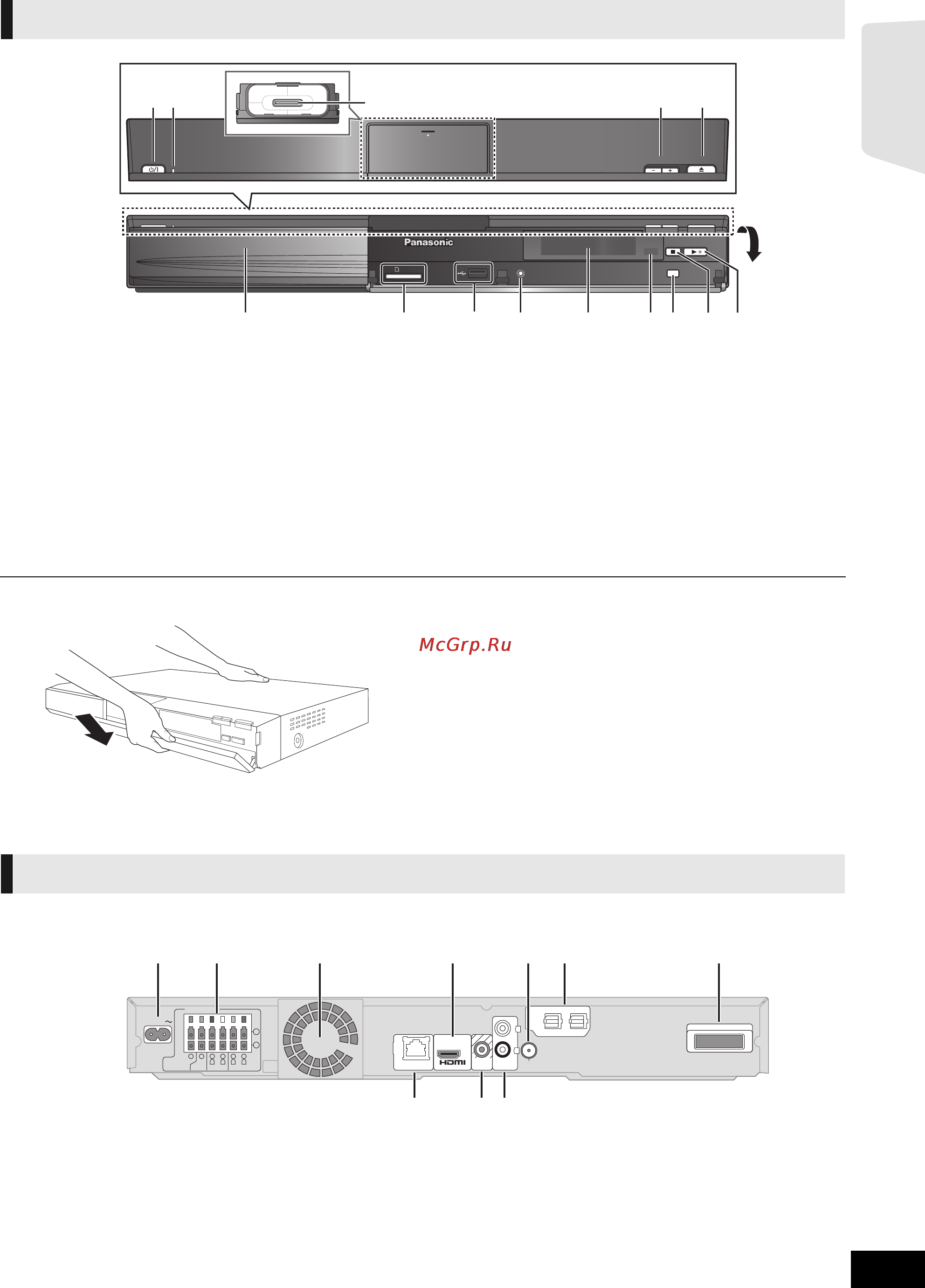 Panasonic SC-BT735 [9/52] Ocнoвнoй блoк сзади